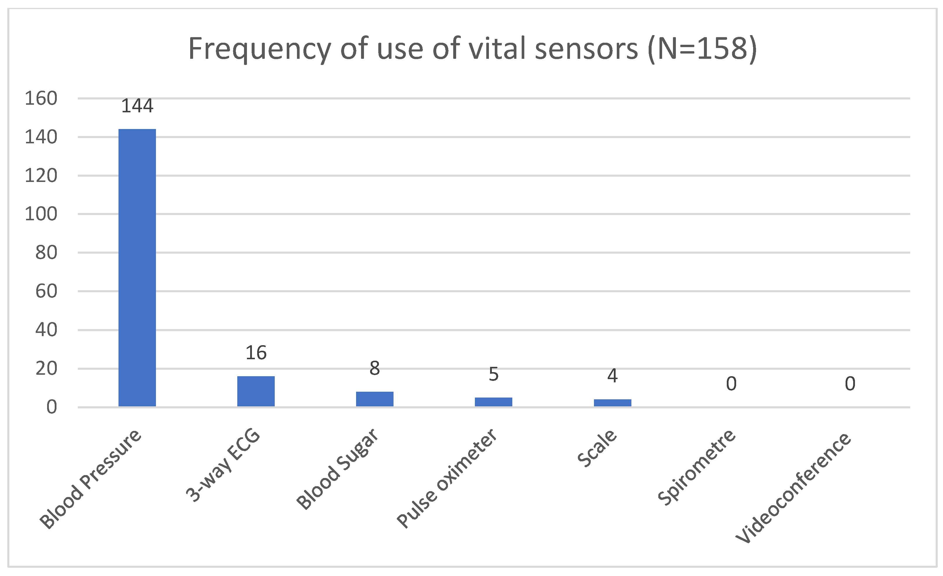 Ijerph 19 14860 g001