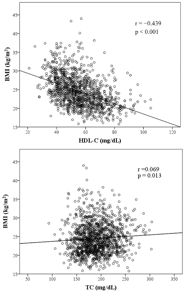 Ijerph 19 14864 g001a Ijerph 19 14864 g001a