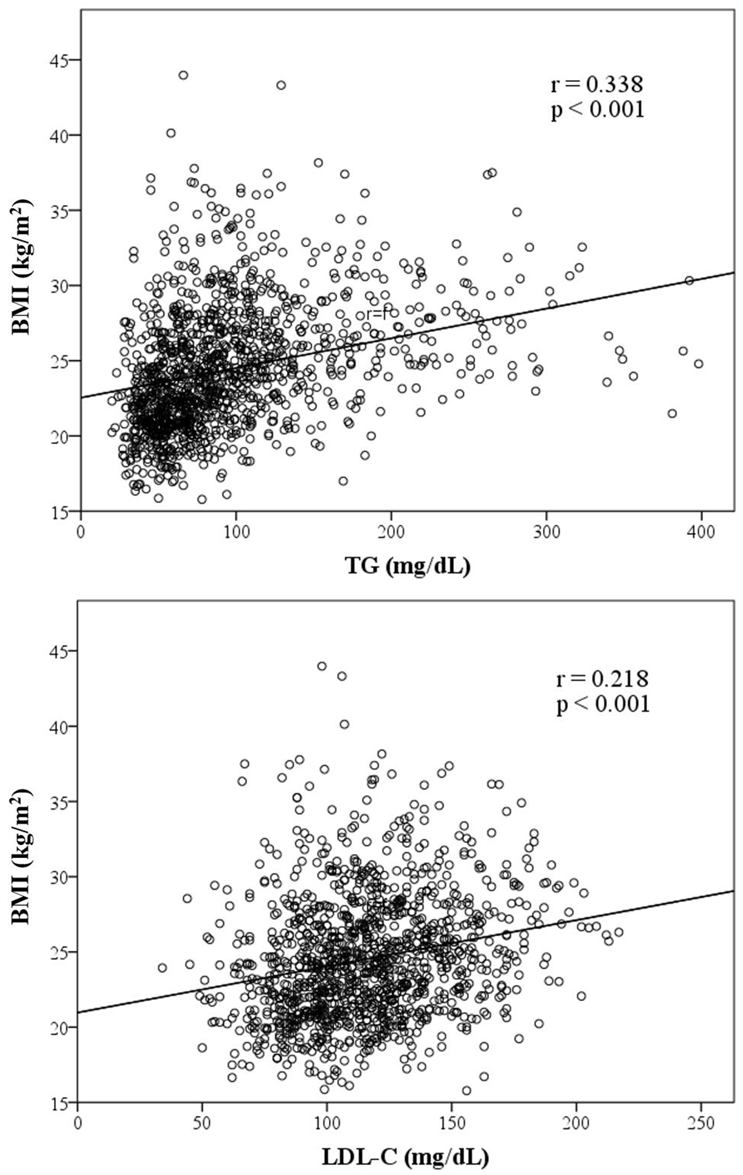 Ijerph 19 14864 g001b Ijerph 19 14864 g001b