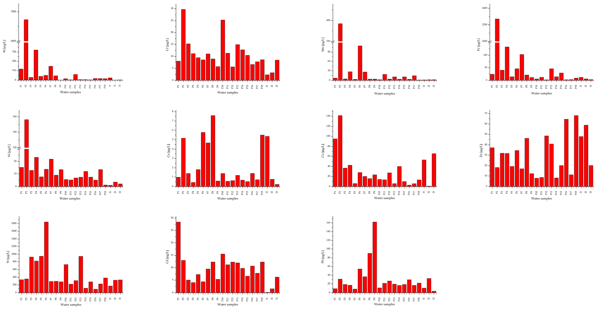 Ijerph 19 14866 i001