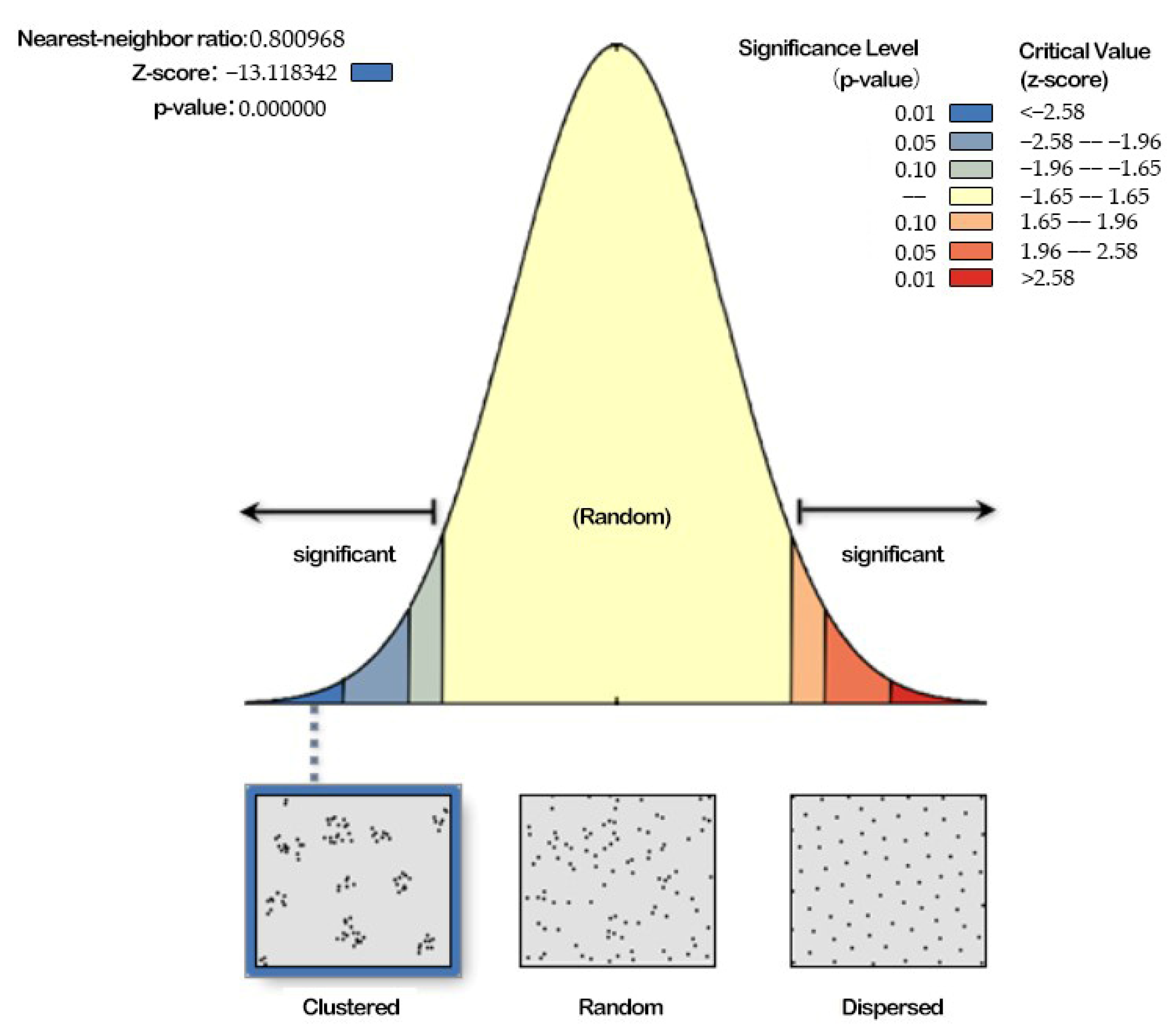 Ijerph 19 14874 g007 Ijerph 19 14874 g007