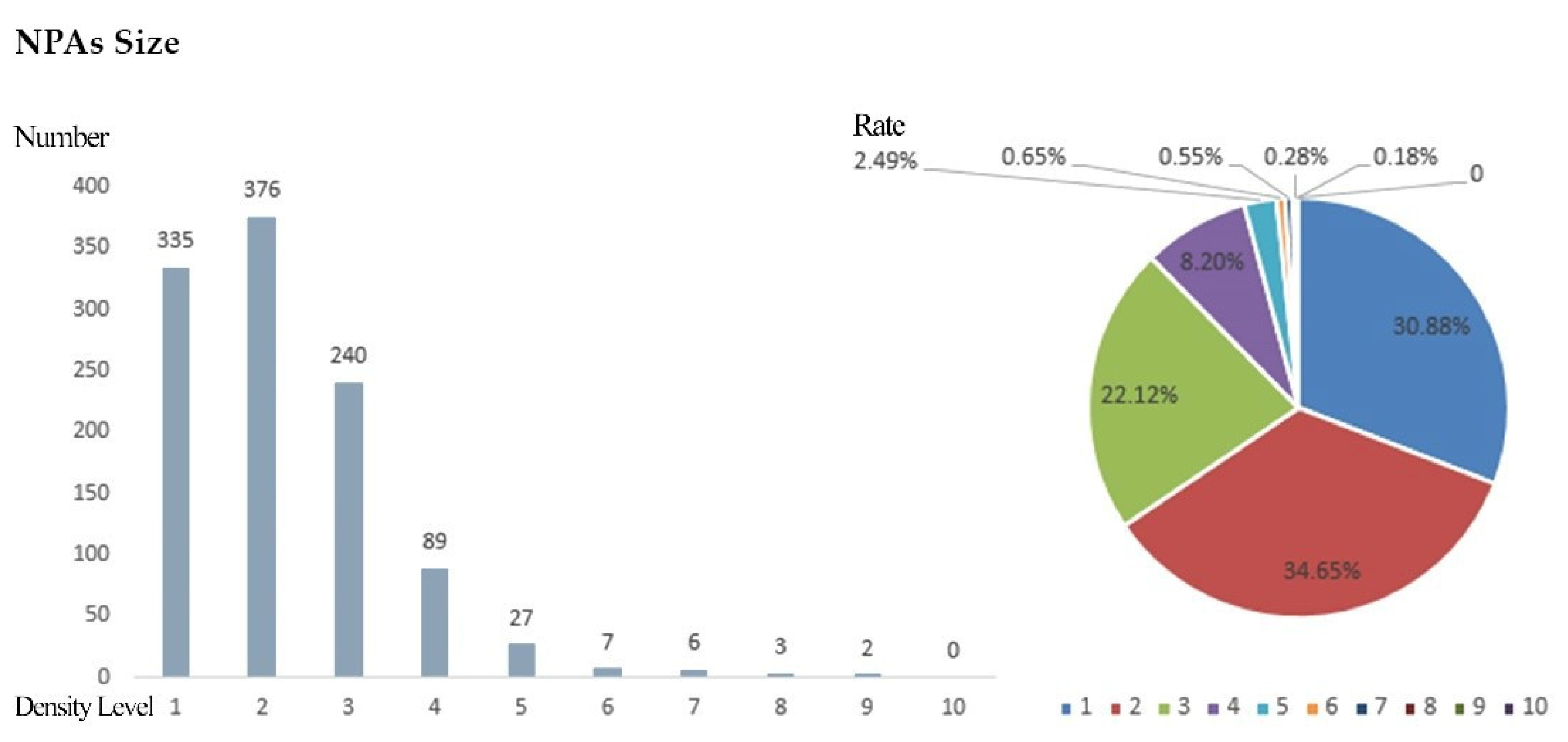 Ijerph 19 14874 g010 Ijerph 19 14874 g010