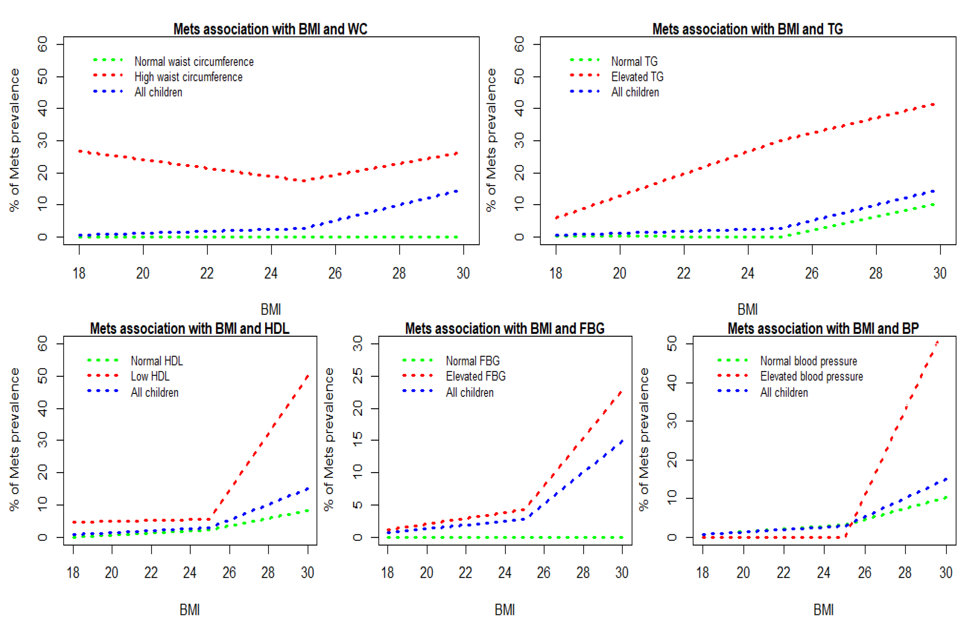 Ijerph 19 14876 g001