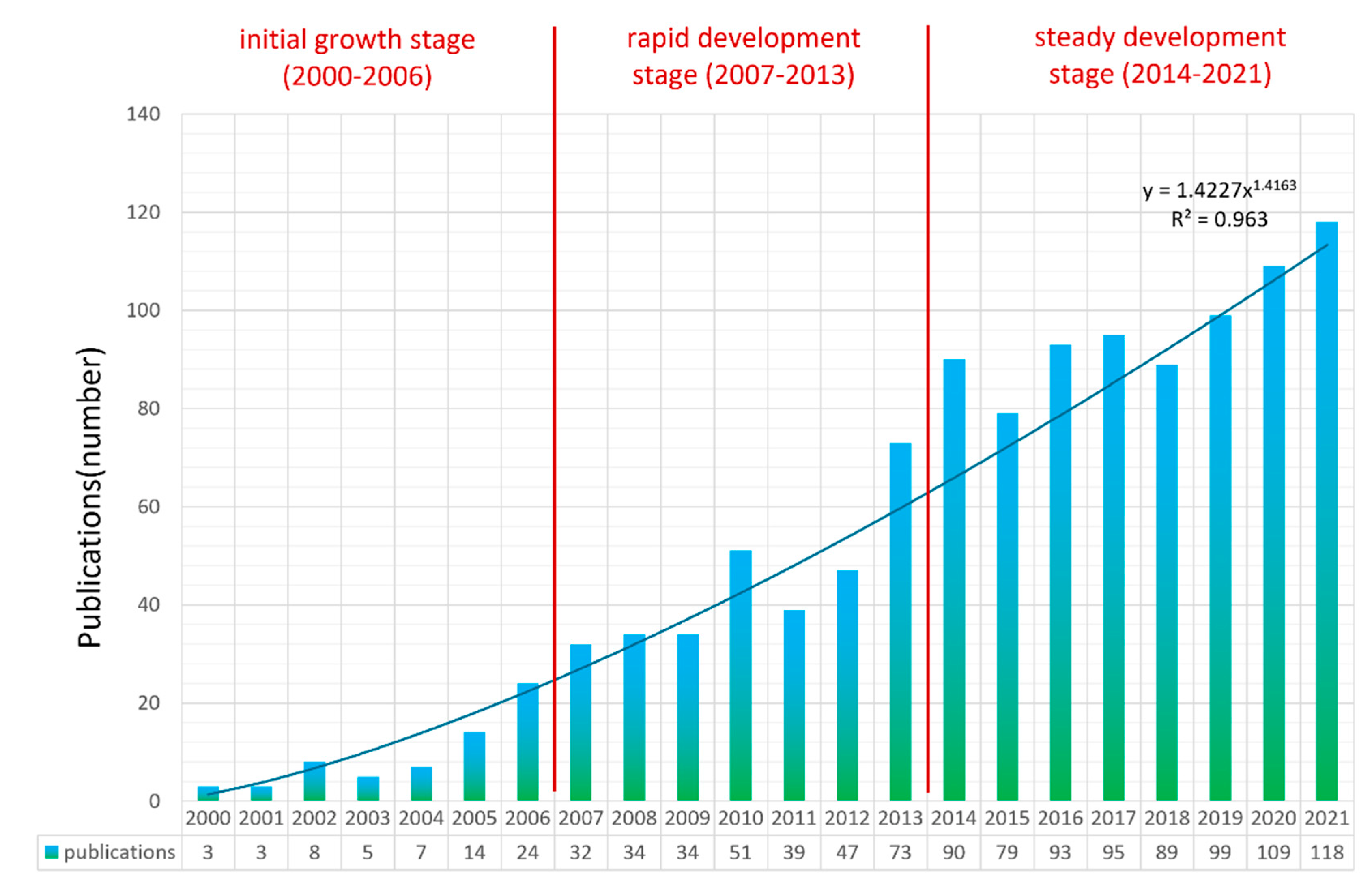 Ijerph 19 14878 g001 Ijerph 19 14878 g001