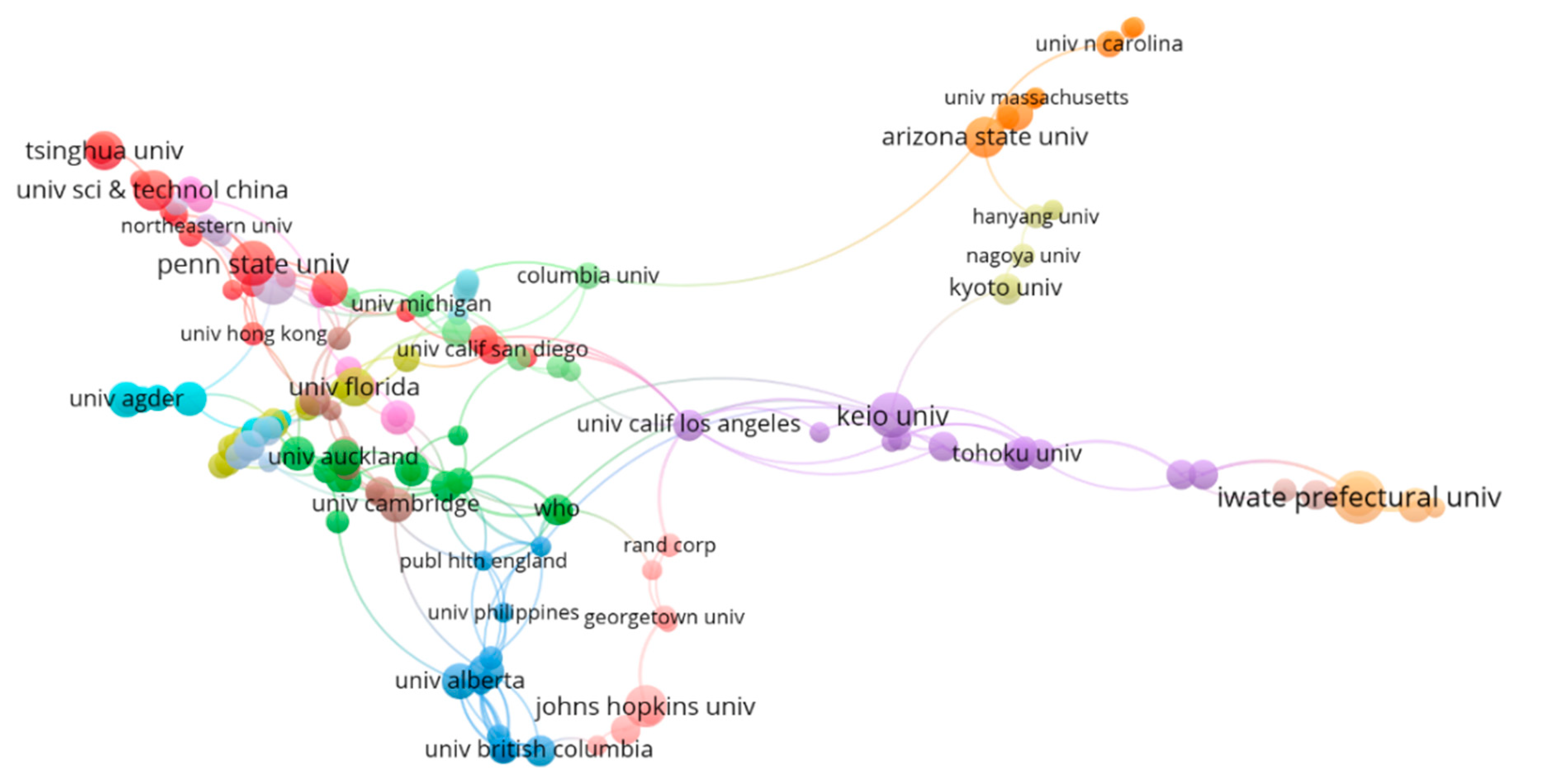 Ijerph 19 14878 g0a2 Ijerph 19 14878 g0a2