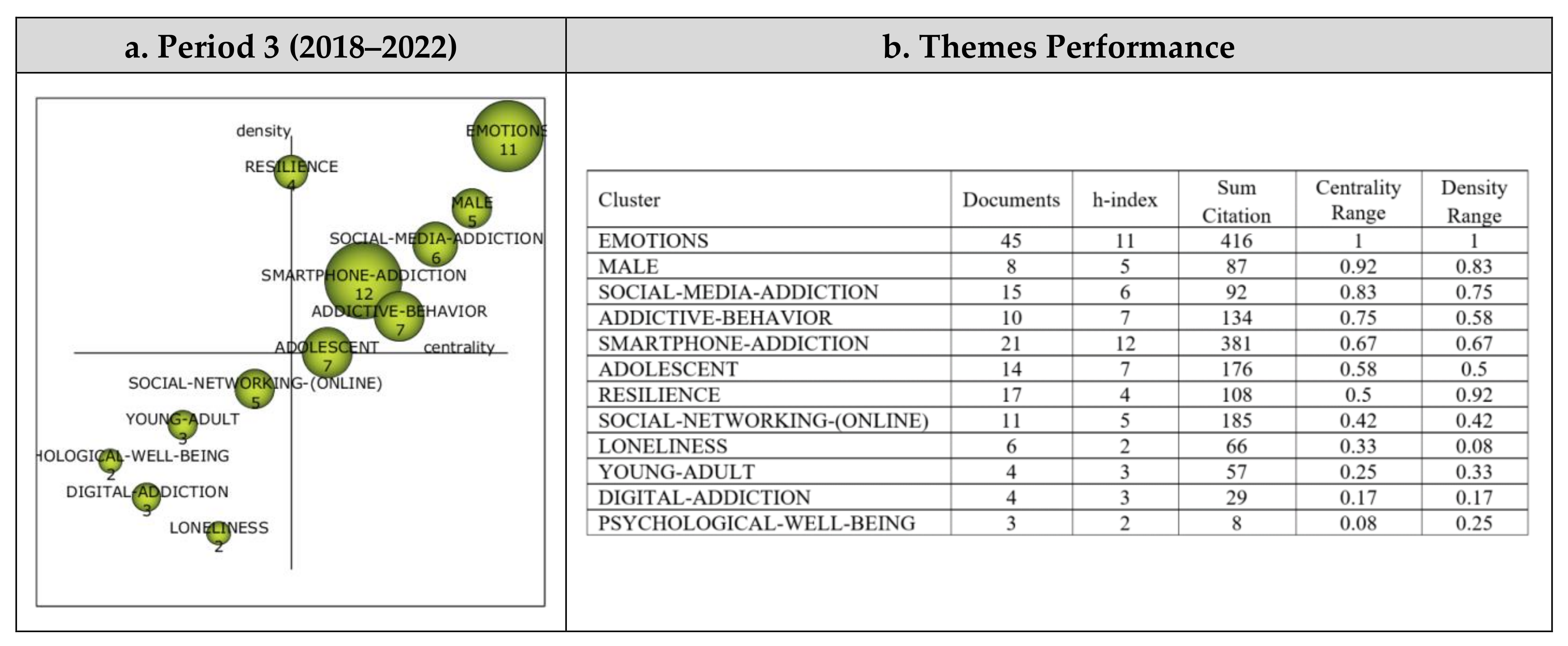 Ijerph 19 14883 g008 Ijerph 19 14883 g008