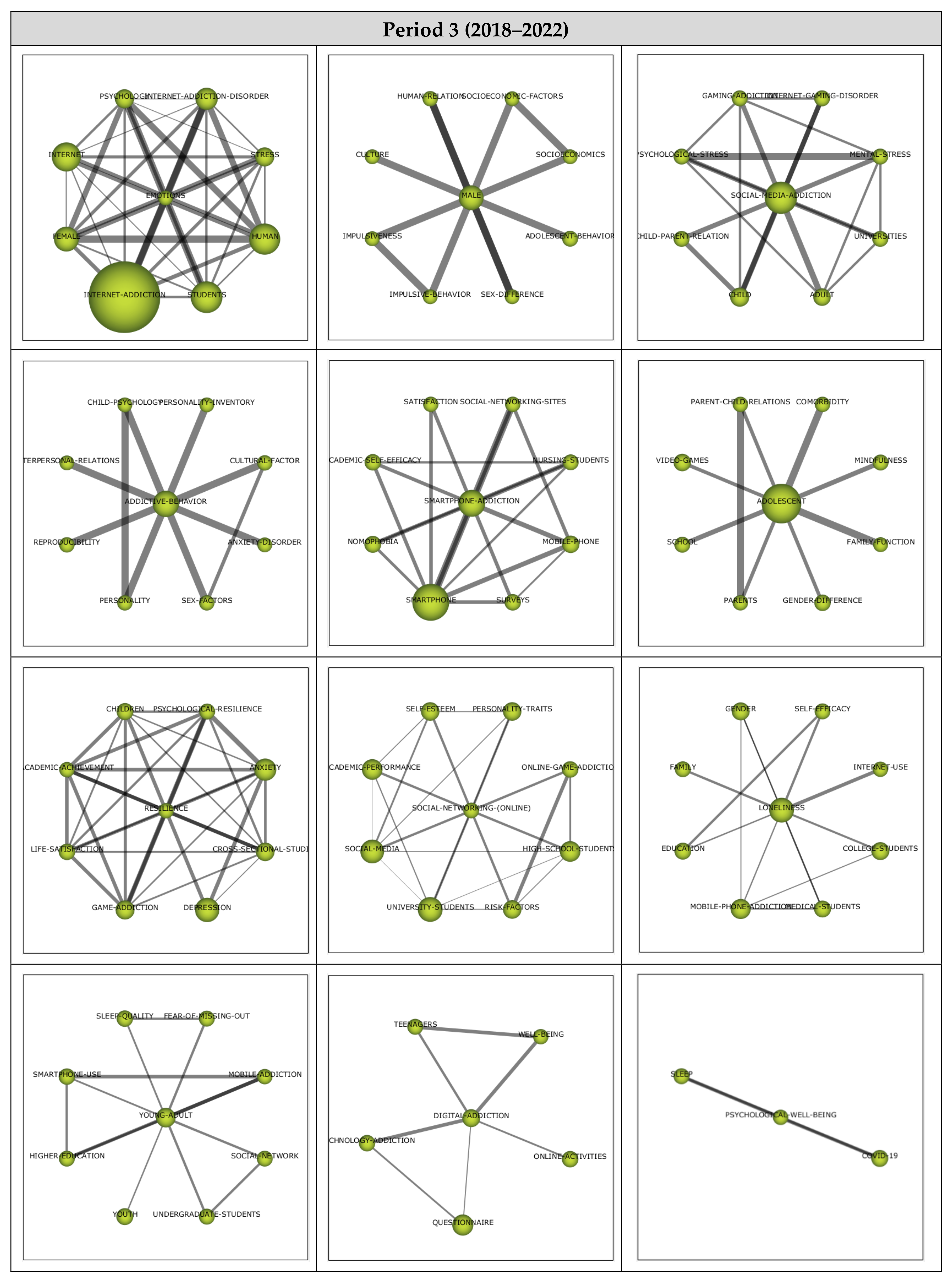 Ijerph 19 14883 g009 Ijerph 19 14883 g009