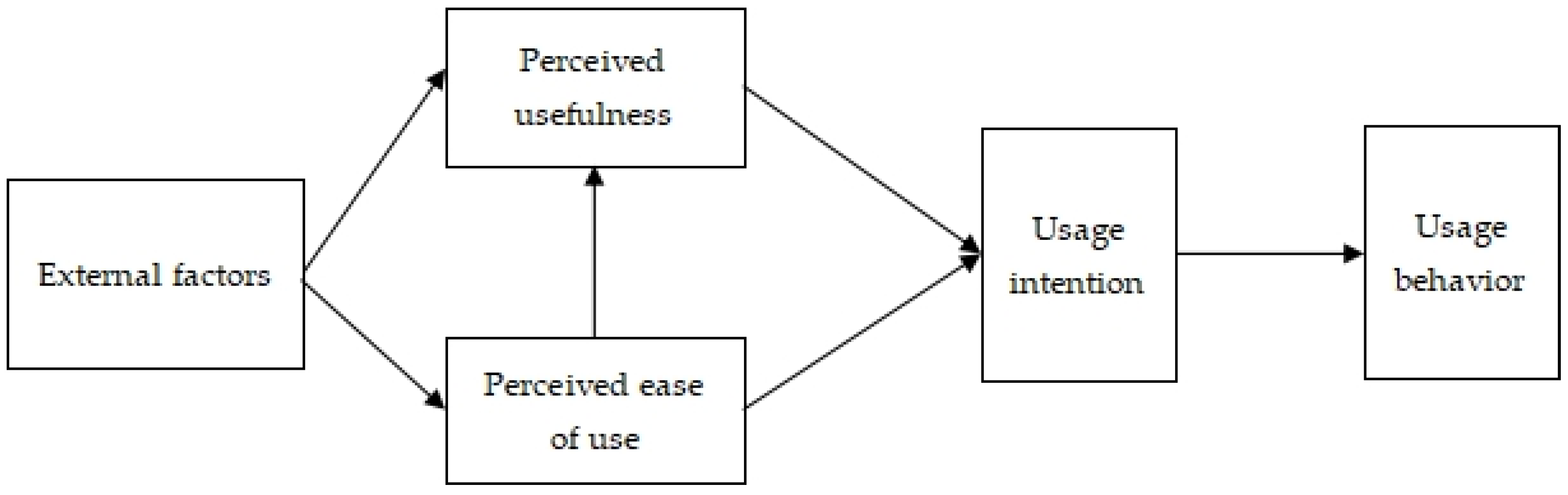 Ijerph 19 14887 g001