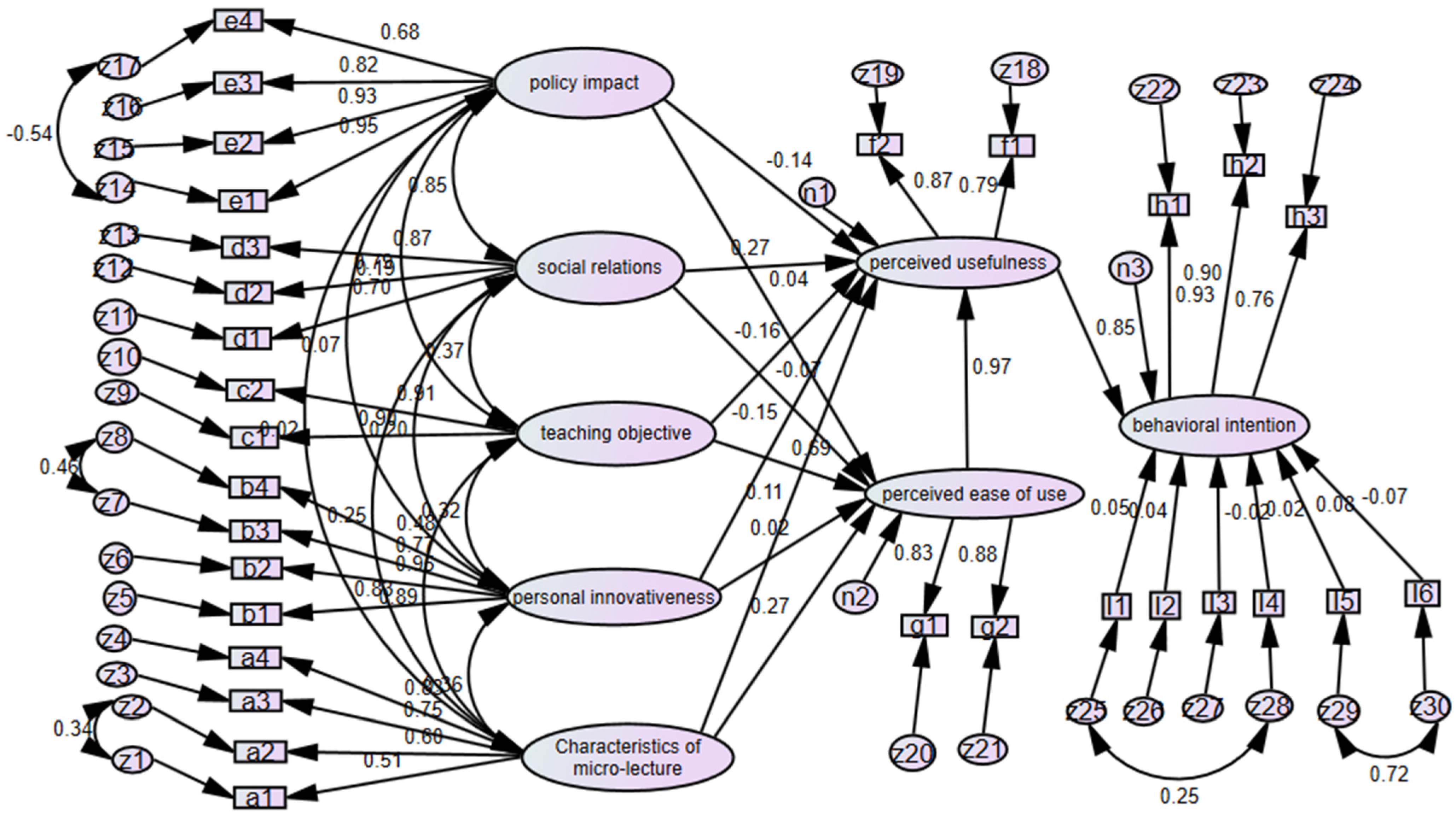 Ijerph 19 14887 g004