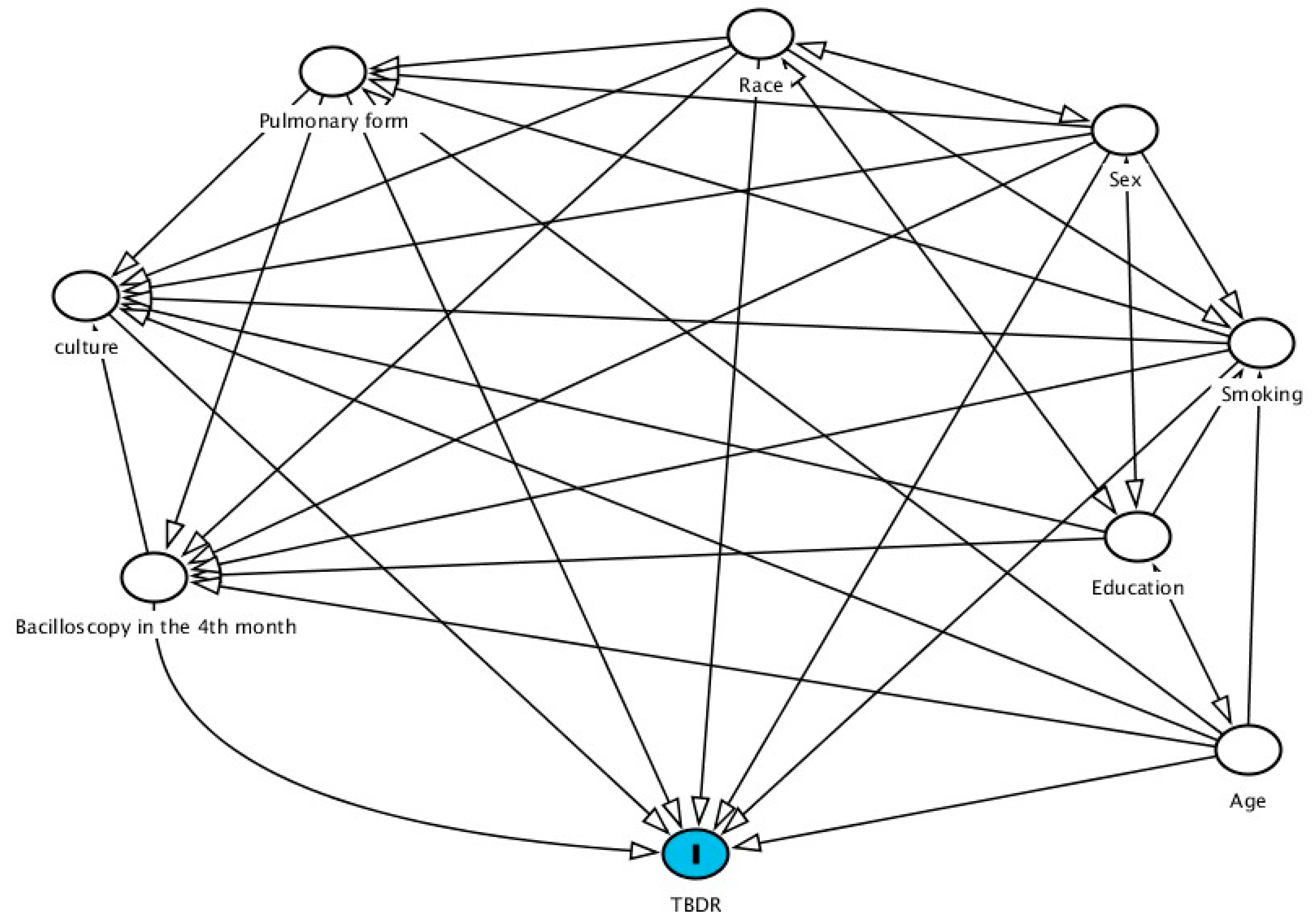 Ijerph 19 14895 g001 Ijerph 19 14895 g001