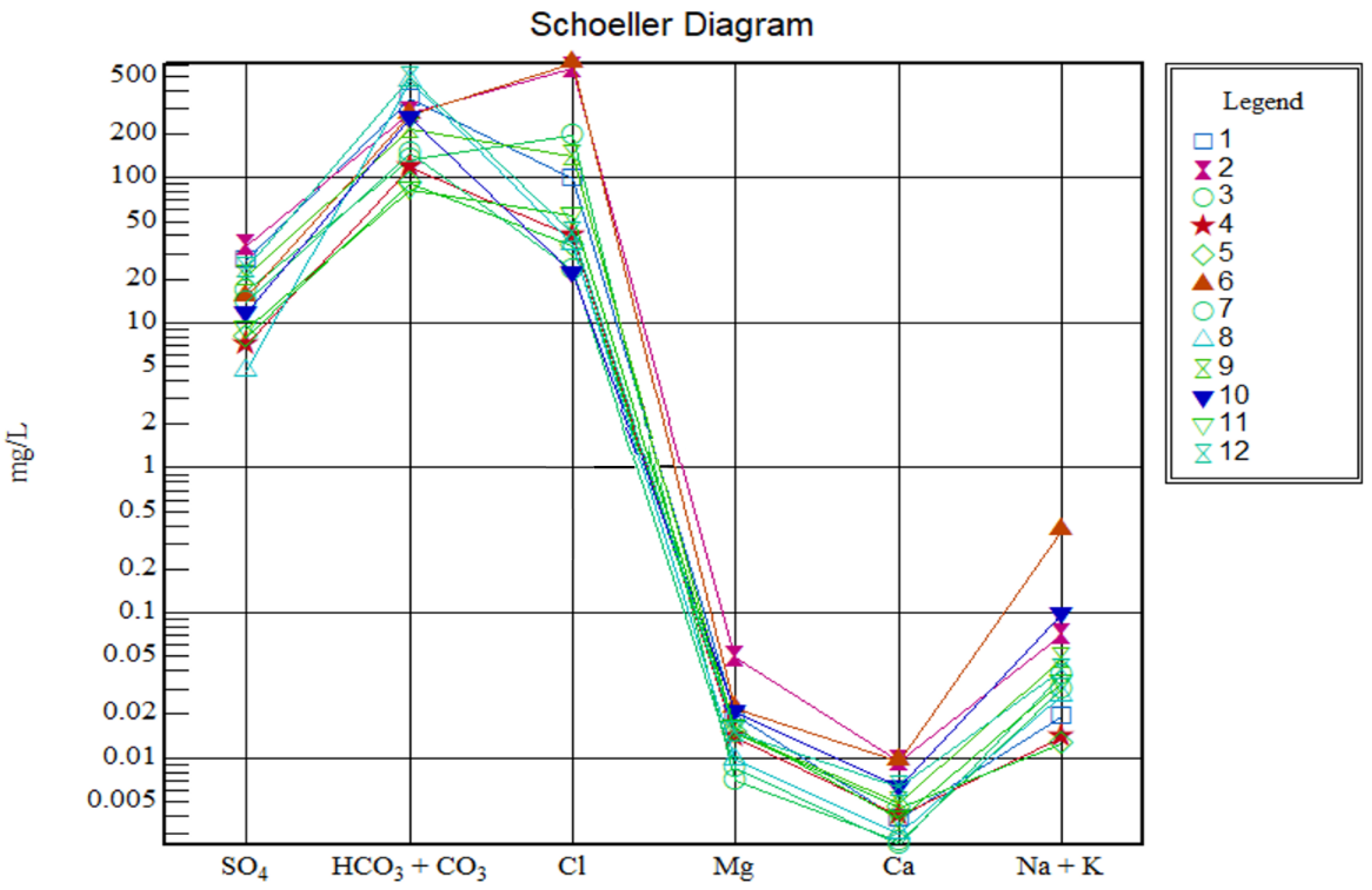 Ijerph 19 14898 g005