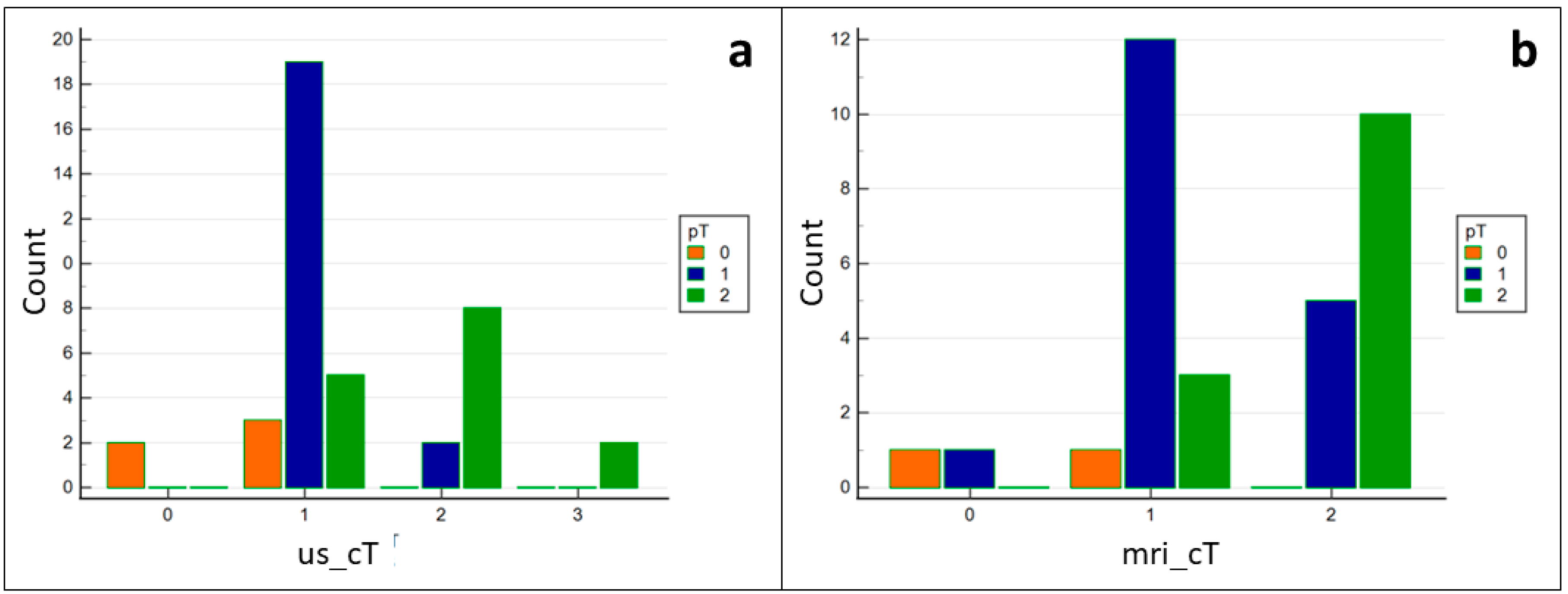 Ijerph 19 14900 g005 Ijerph 19 14900 g005