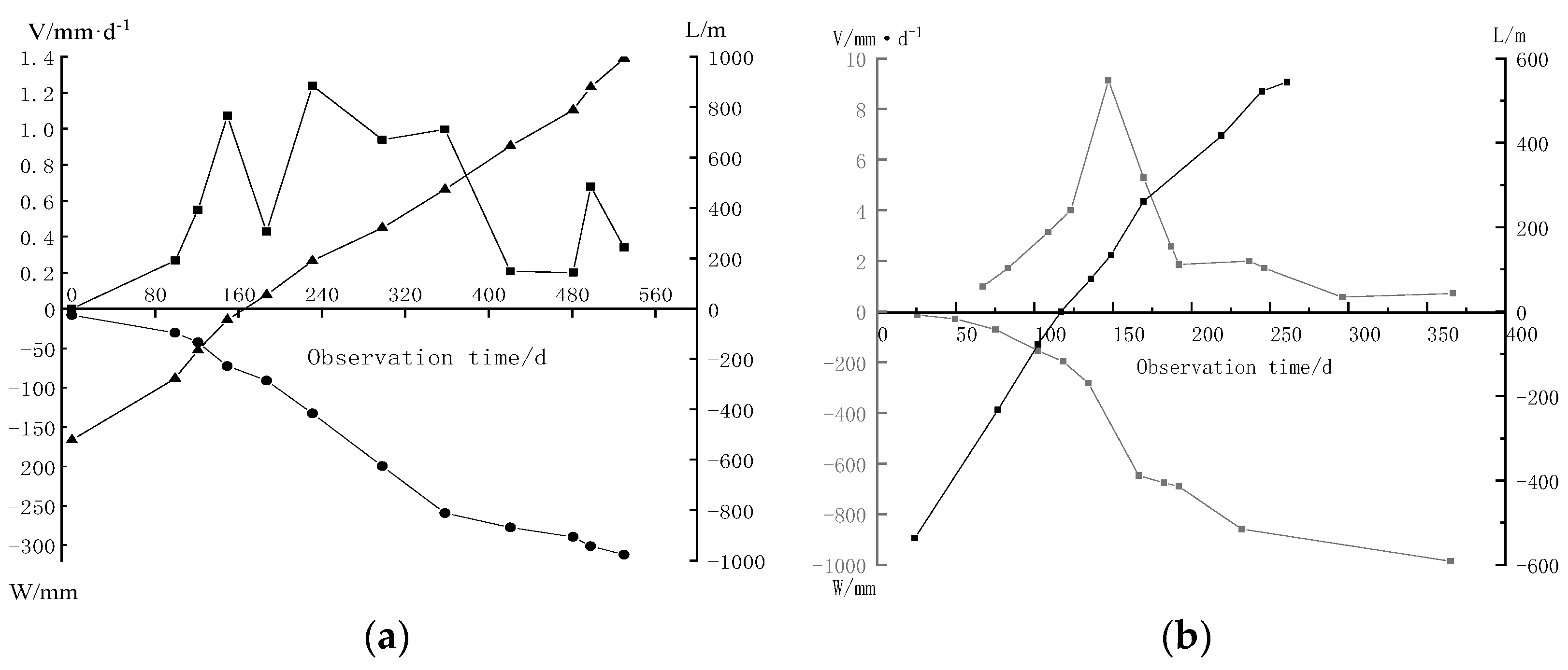 Ijerph 19 14902 g002 Ijerph 19 14902 g002