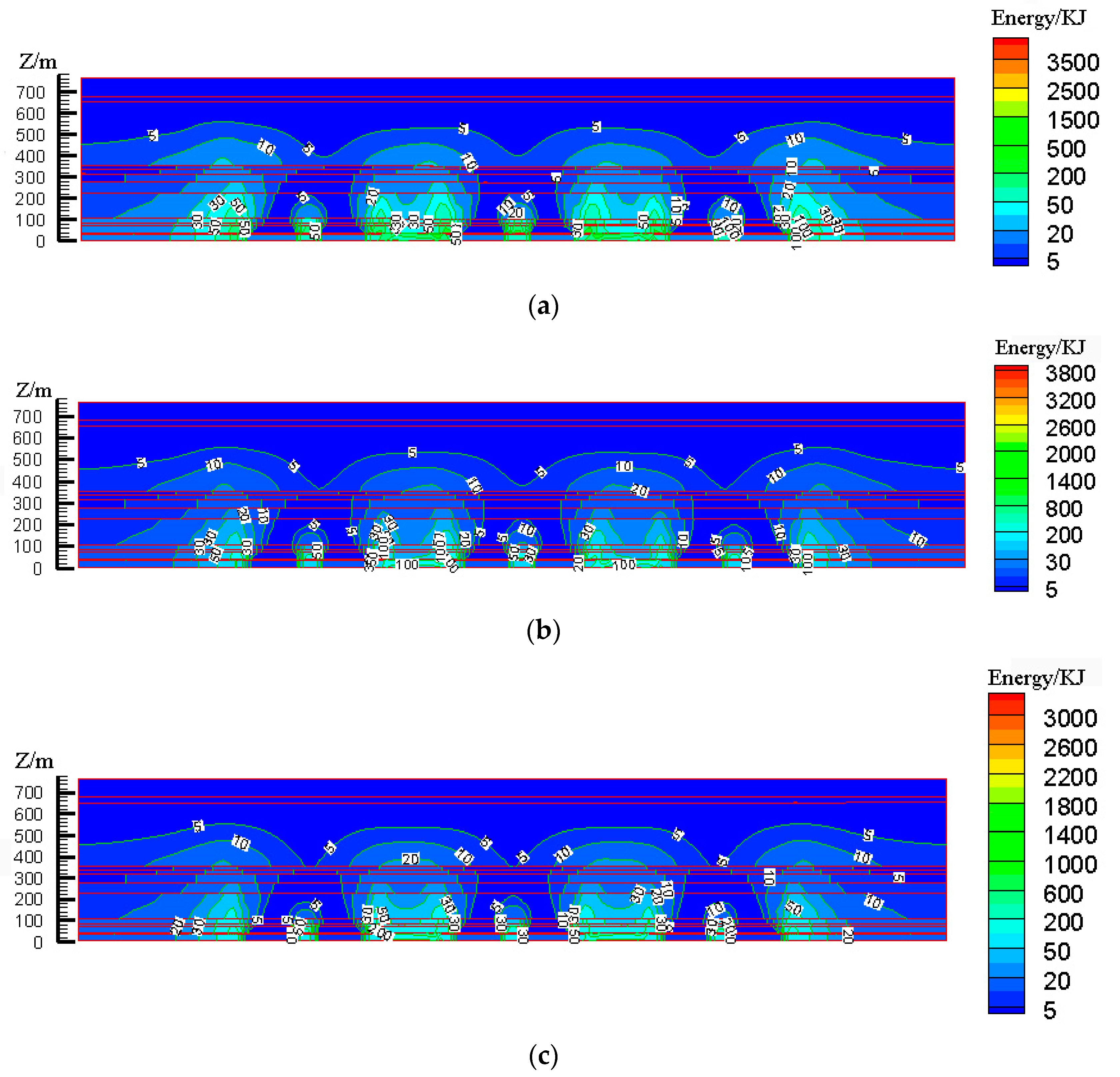 Ijerph 19 14902 g008a Ijerph 19 14902 g008a
