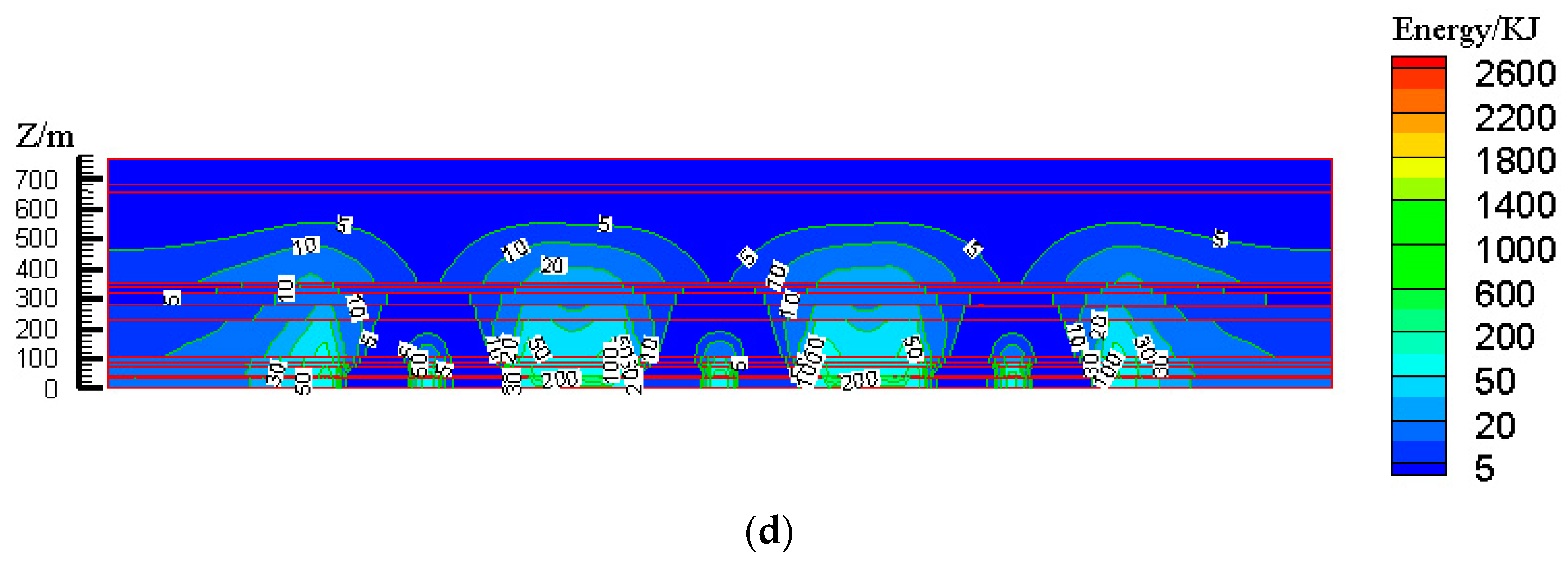 Ijerph 19 14902 g008b Ijerph 19 14902 g008b