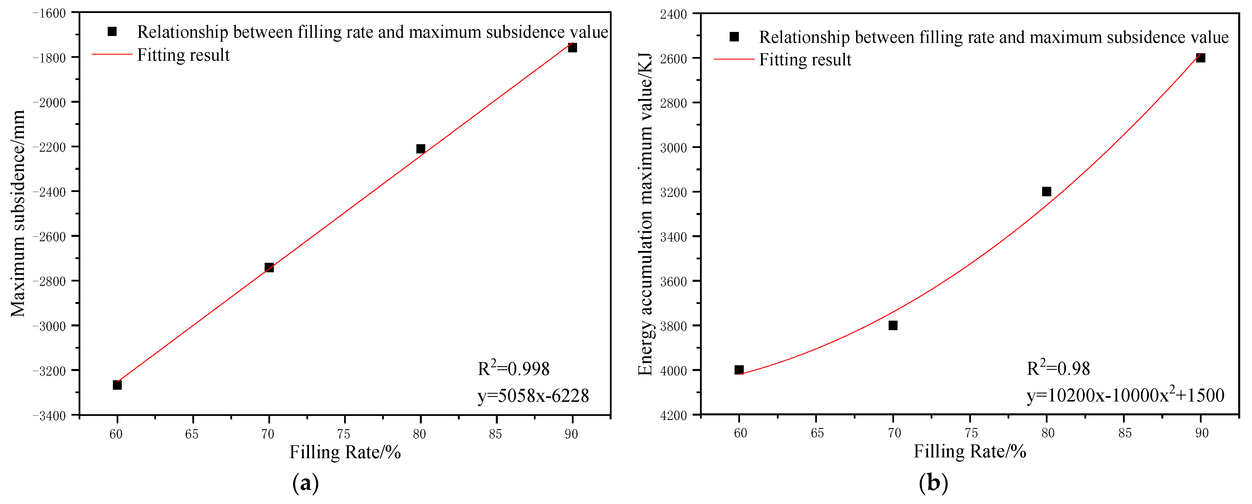 Ijerph 19 14902 g009 Ijerph 19 14902 g009