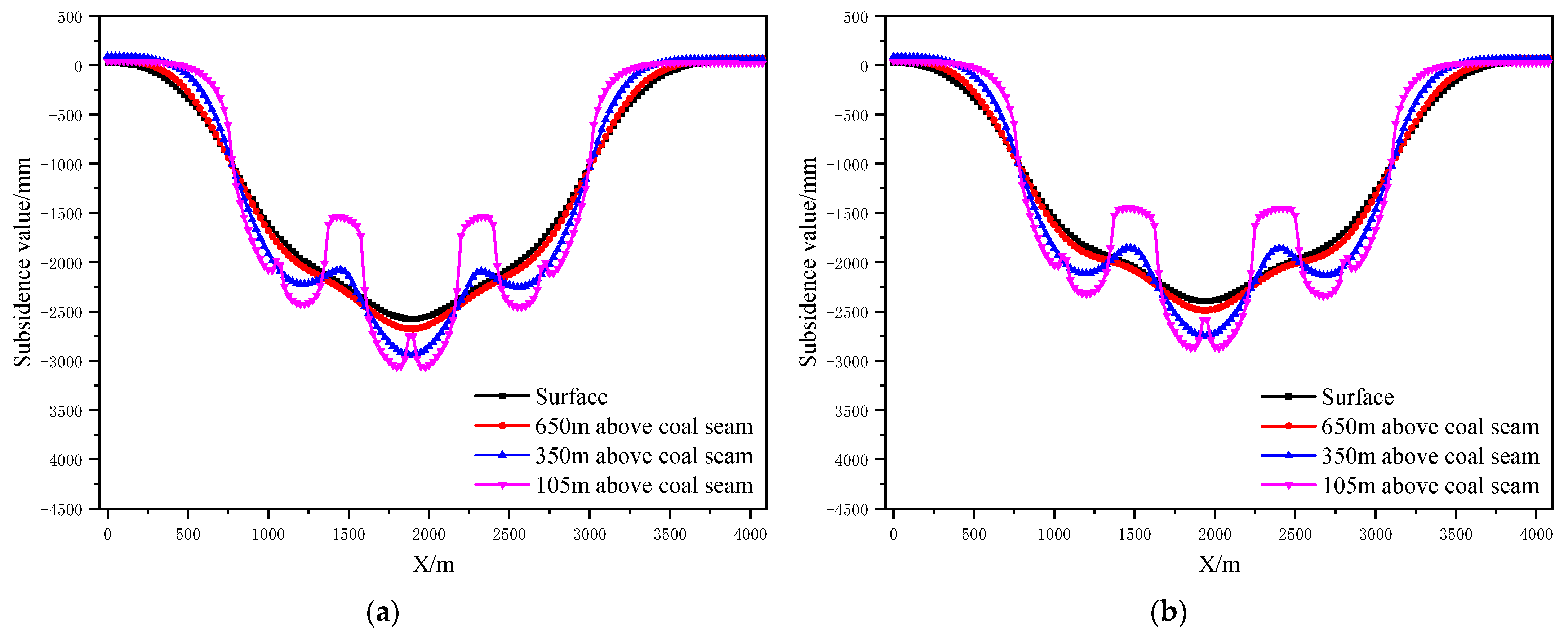 Ijerph 19 14902 g010a Ijerph 19 14902 g010a
