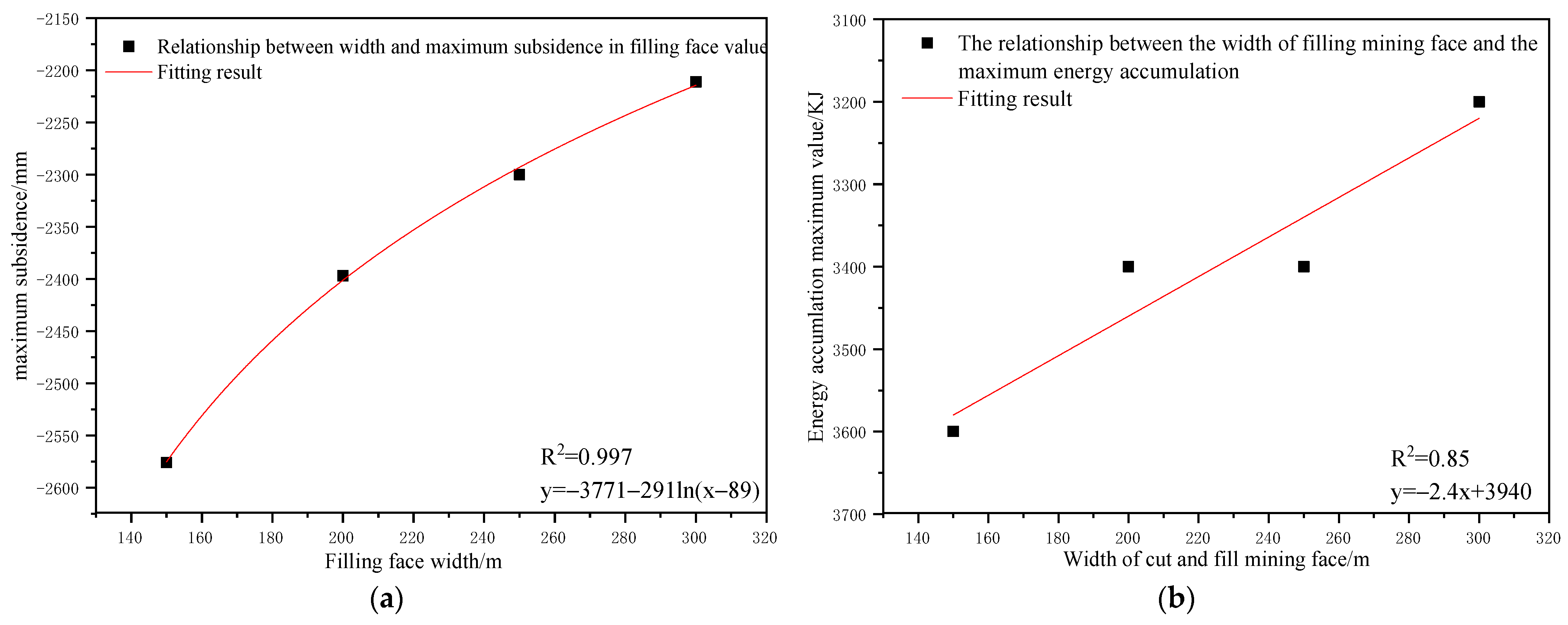 Ijerph 19 14902 g012 Ijerph 19 14902 g012