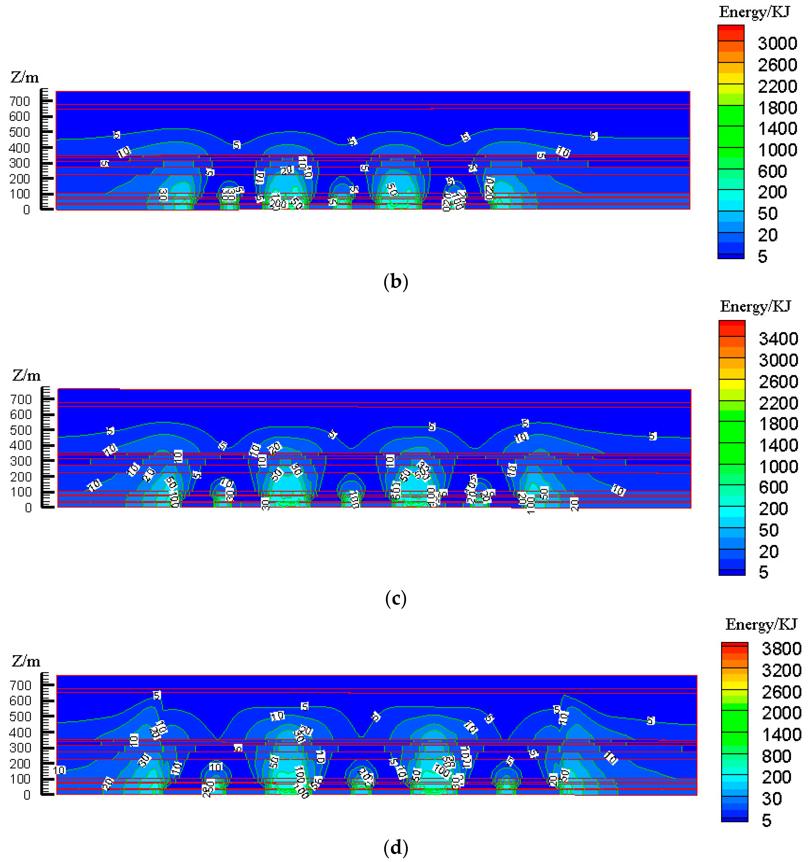 Ijerph 19 14902 g014b Ijerph 19 14902 g014b
