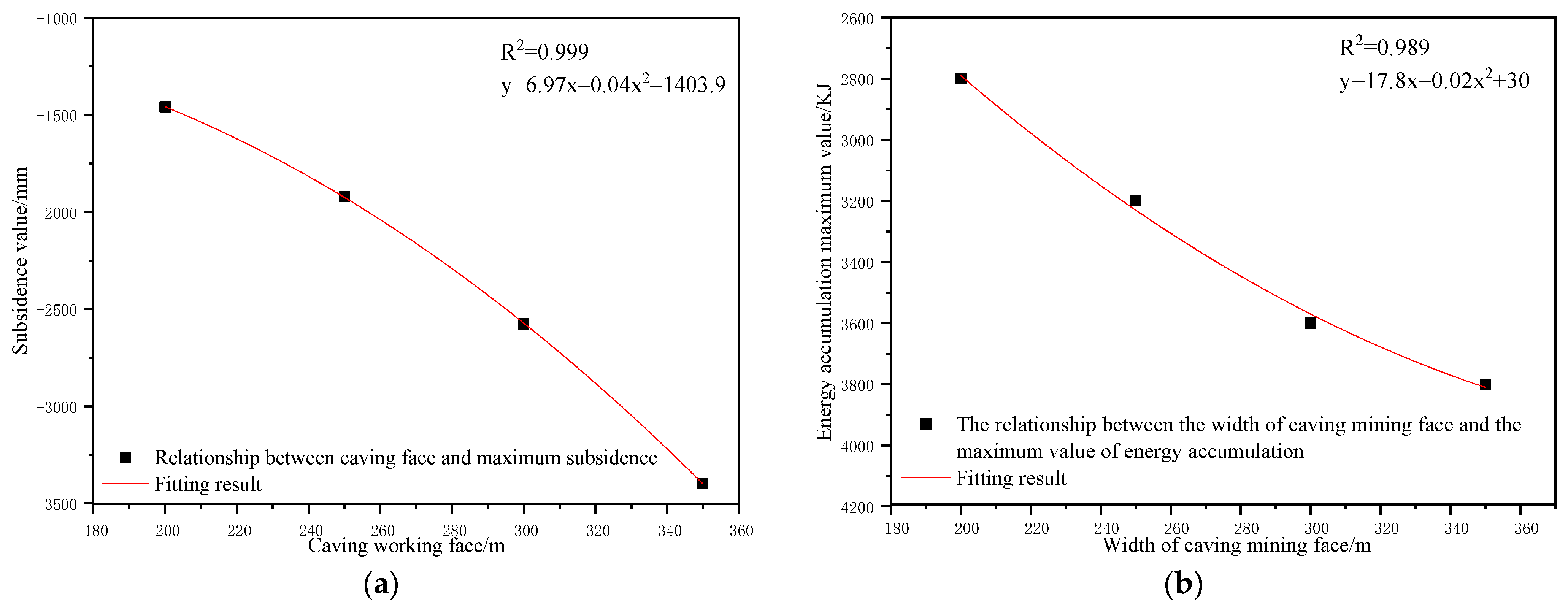 Ijerph 19 14902 g015 Ijerph 19 14902 g015