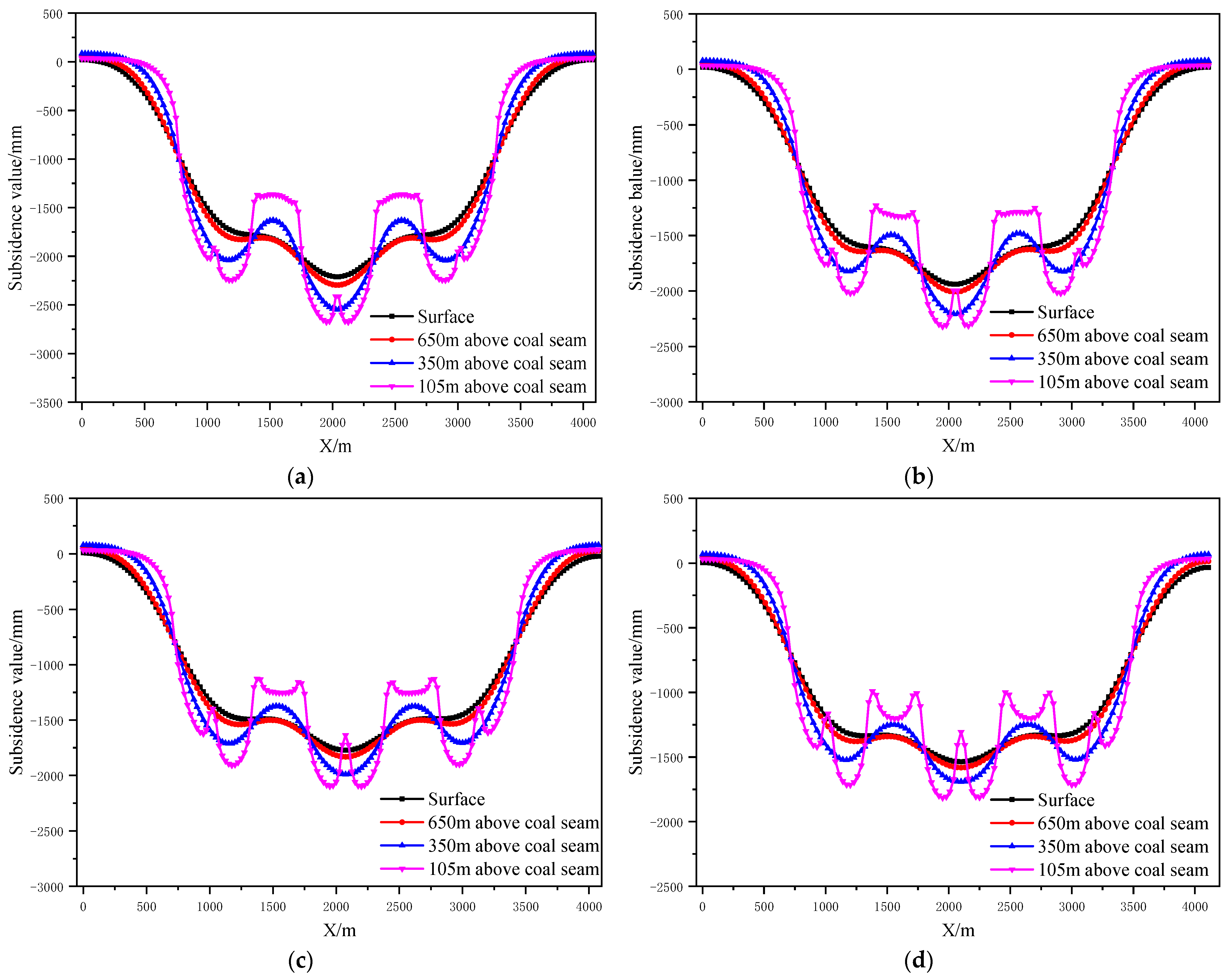 Ijerph 19 14902 g016 Ijerph 19 14902 g016