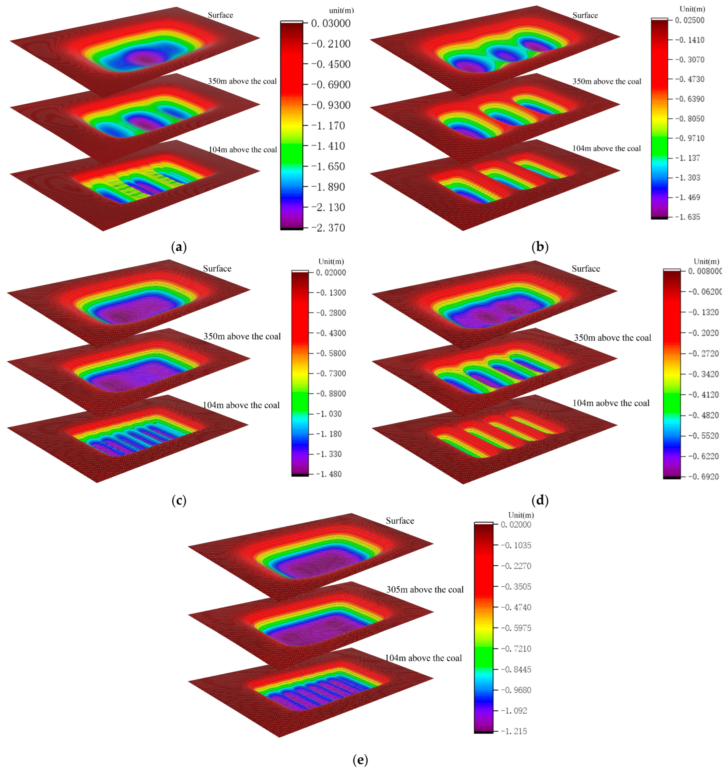 Ijerph 19 14902 g020 Ijerph 19 14902 g020