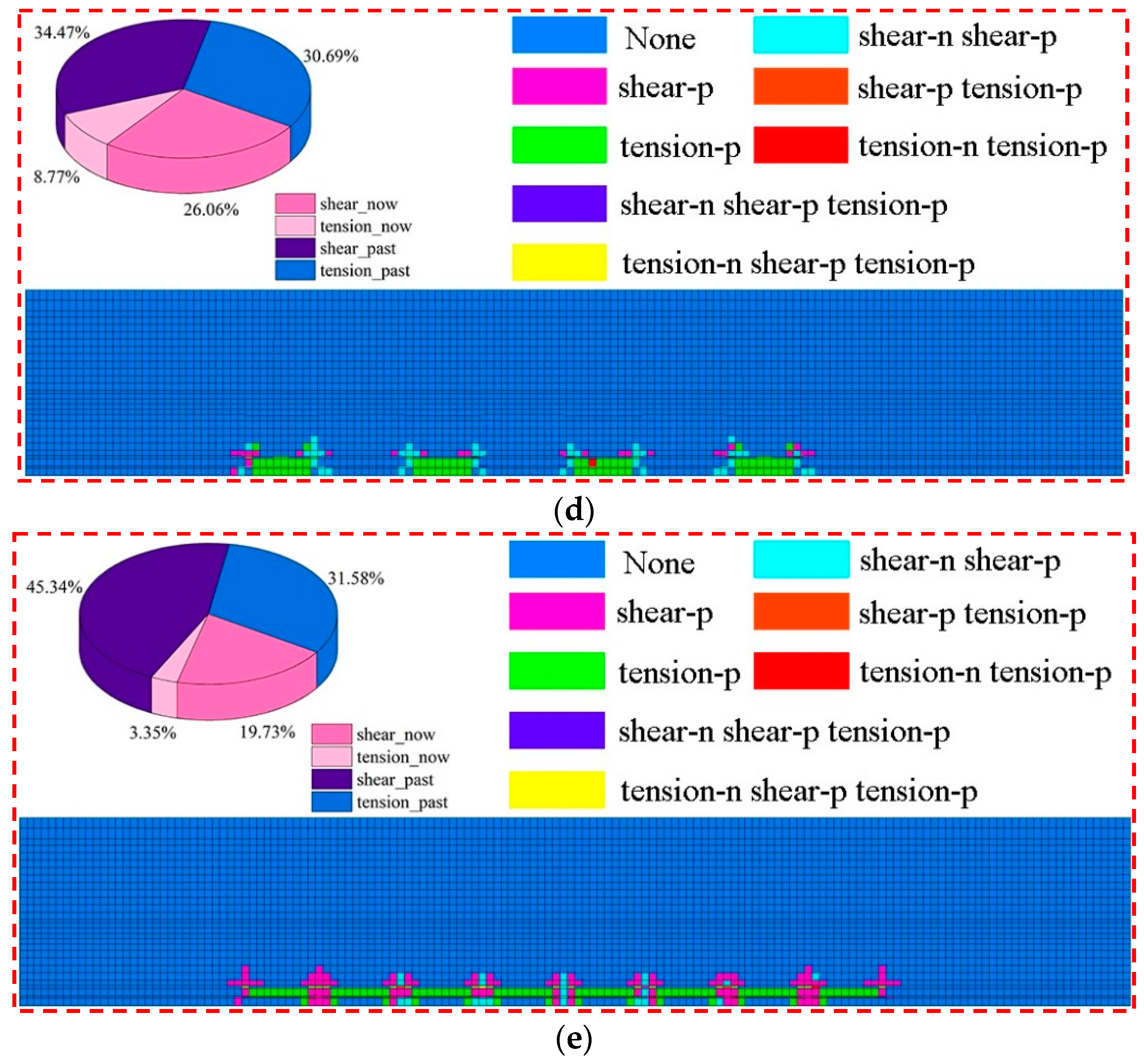 Ijerph 19 14902 g021b Ijerph 19 14902 g021b