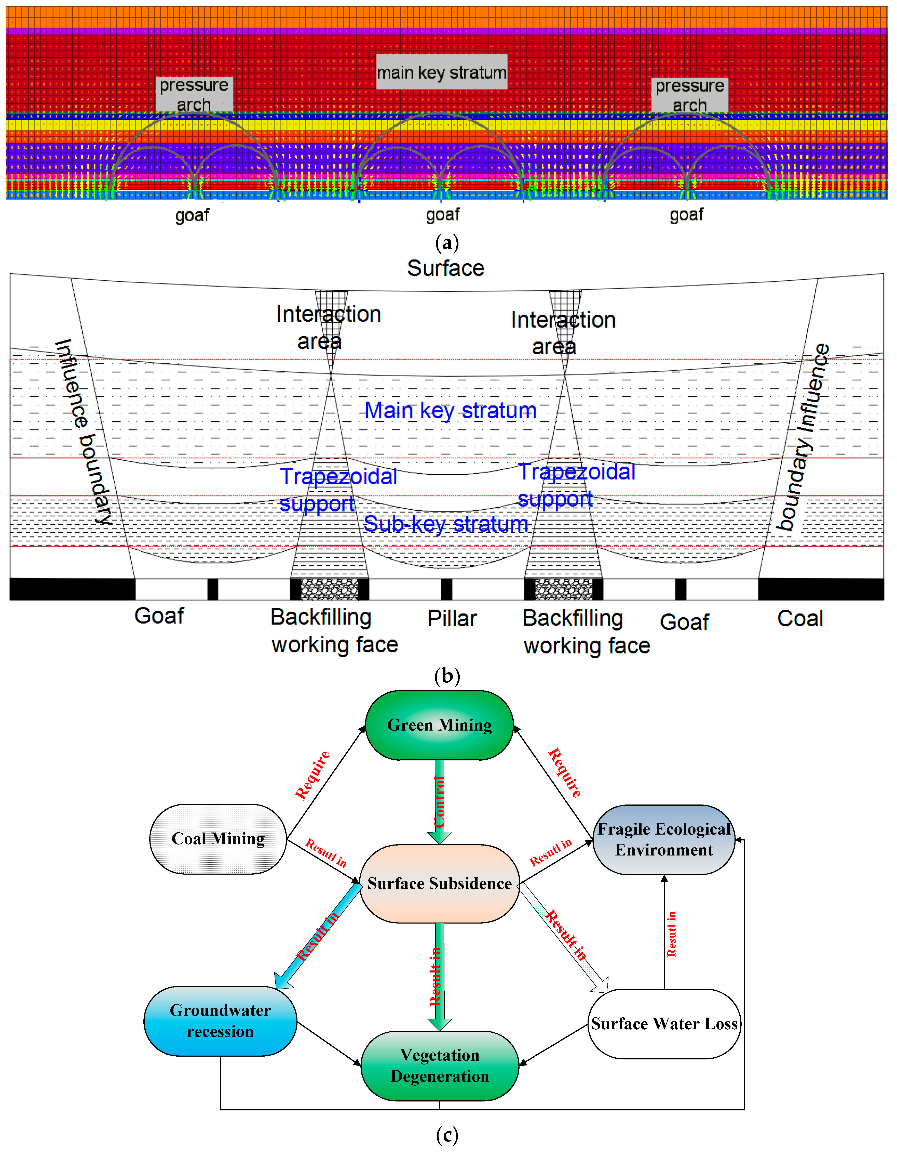 Ijerph 19 14902 g022 Ijerph 19 14902 g022
