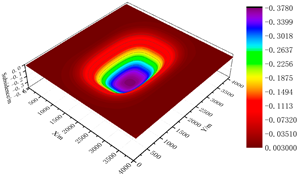 Ijerph 19 14902 i011 Ijerph 19 14902 i011