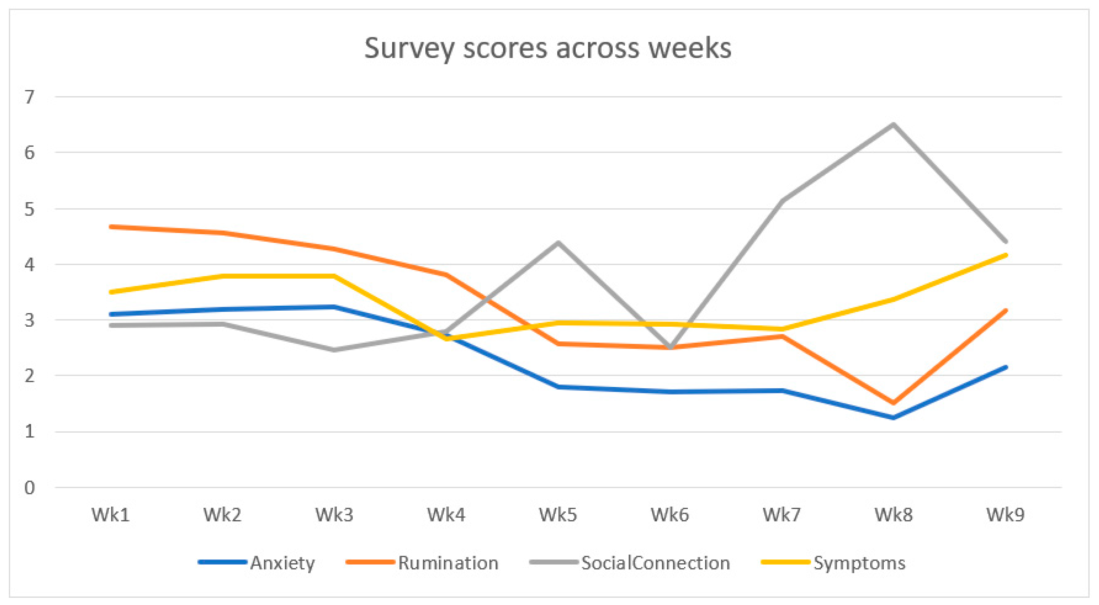 Ijerph 19 14905 g002