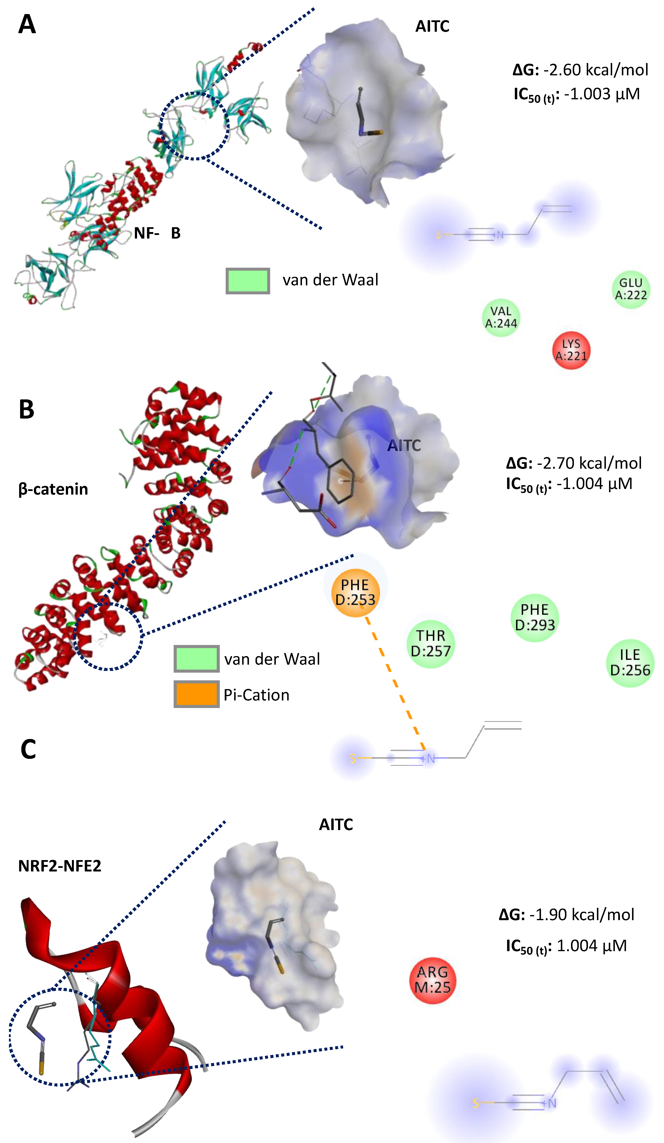 Ijerph 19 14919 g005 Ijerph 19 14919 g005