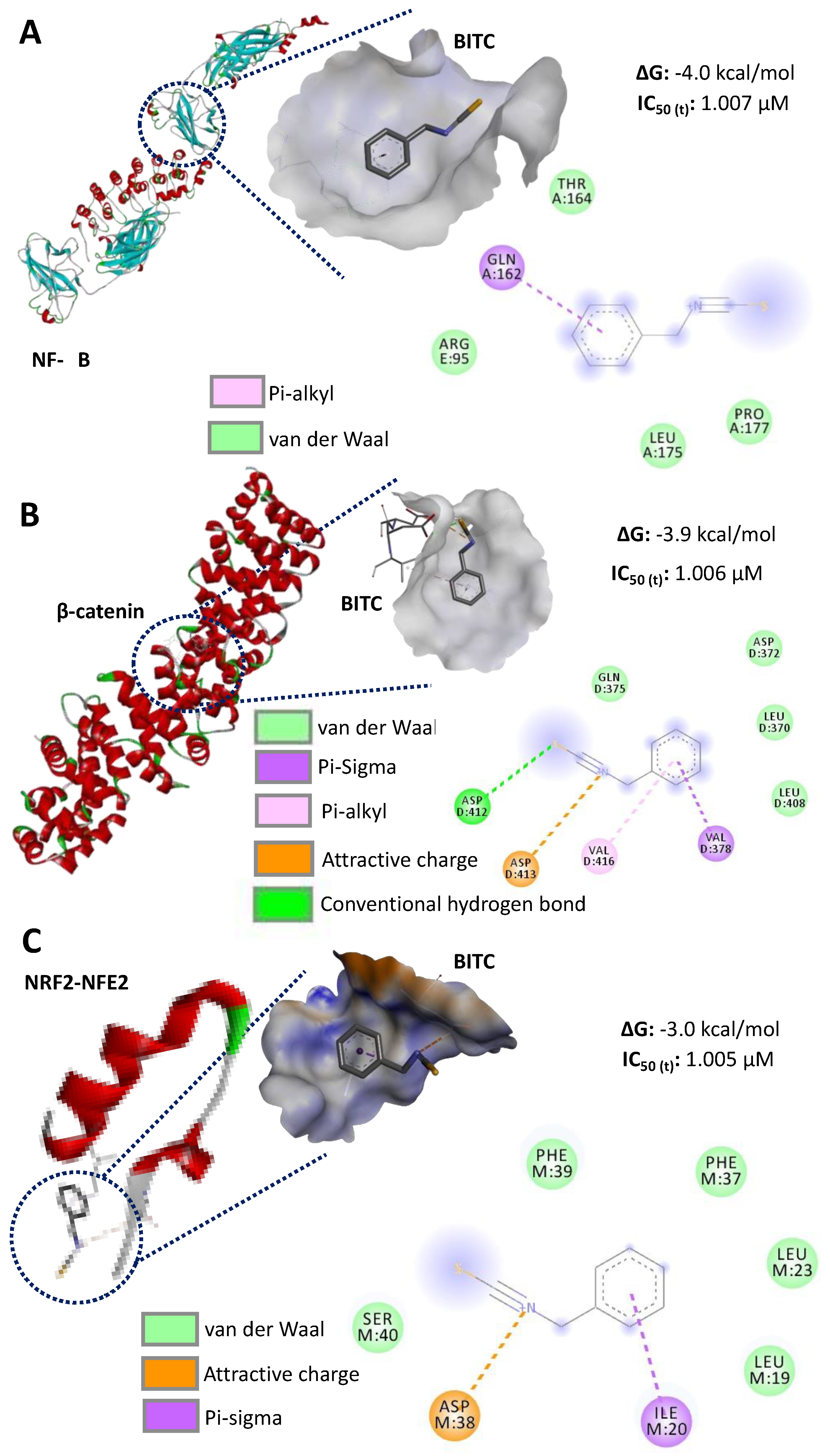 Ijerph 19 14919 g006 Ijerph 19 14919 g006
