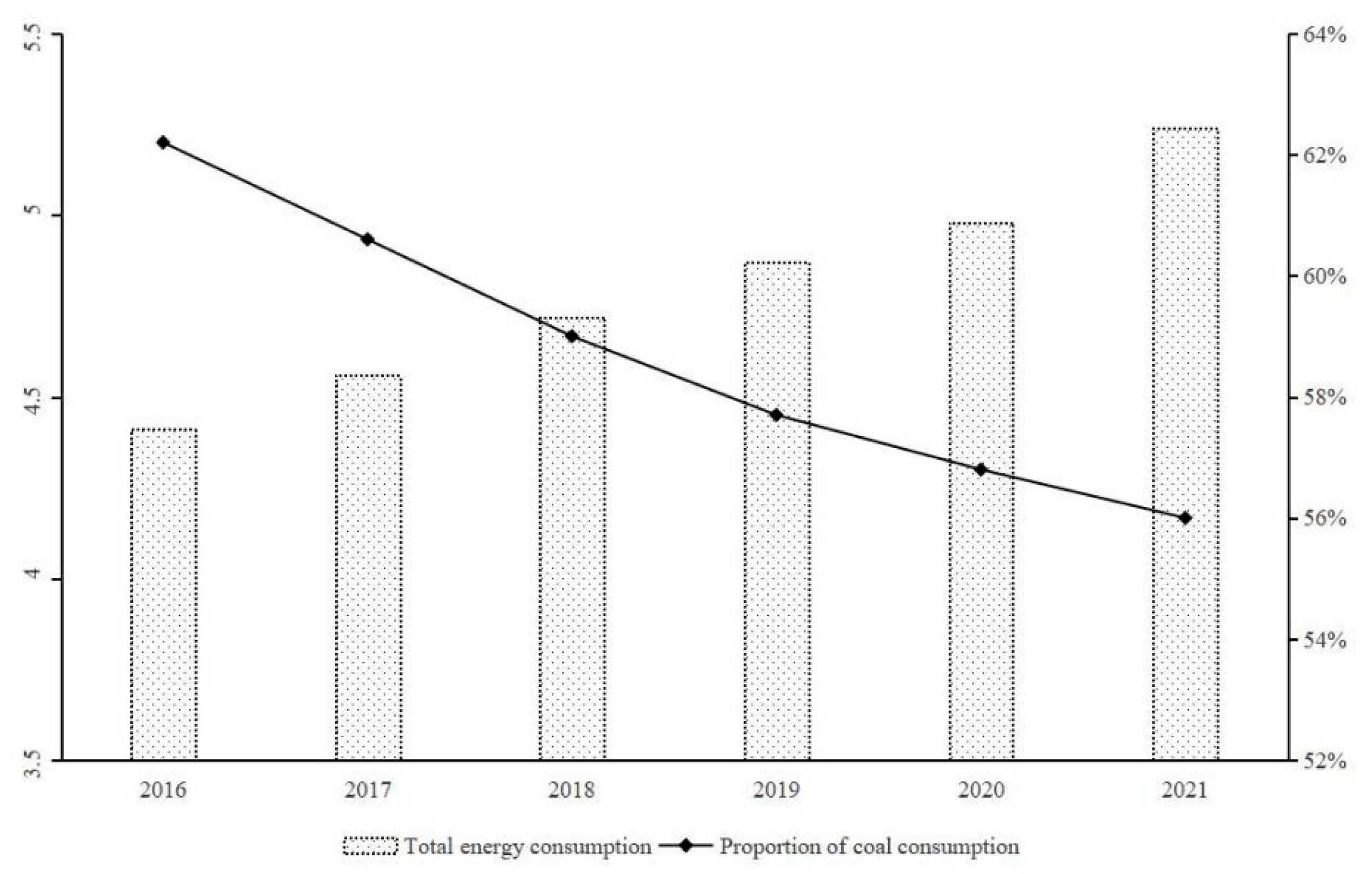 Ijerph 19 14920 g001