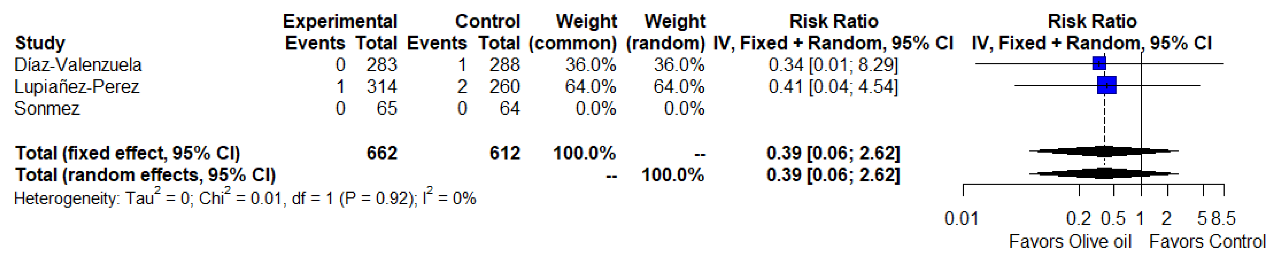 Ijerph 19 14921 g004