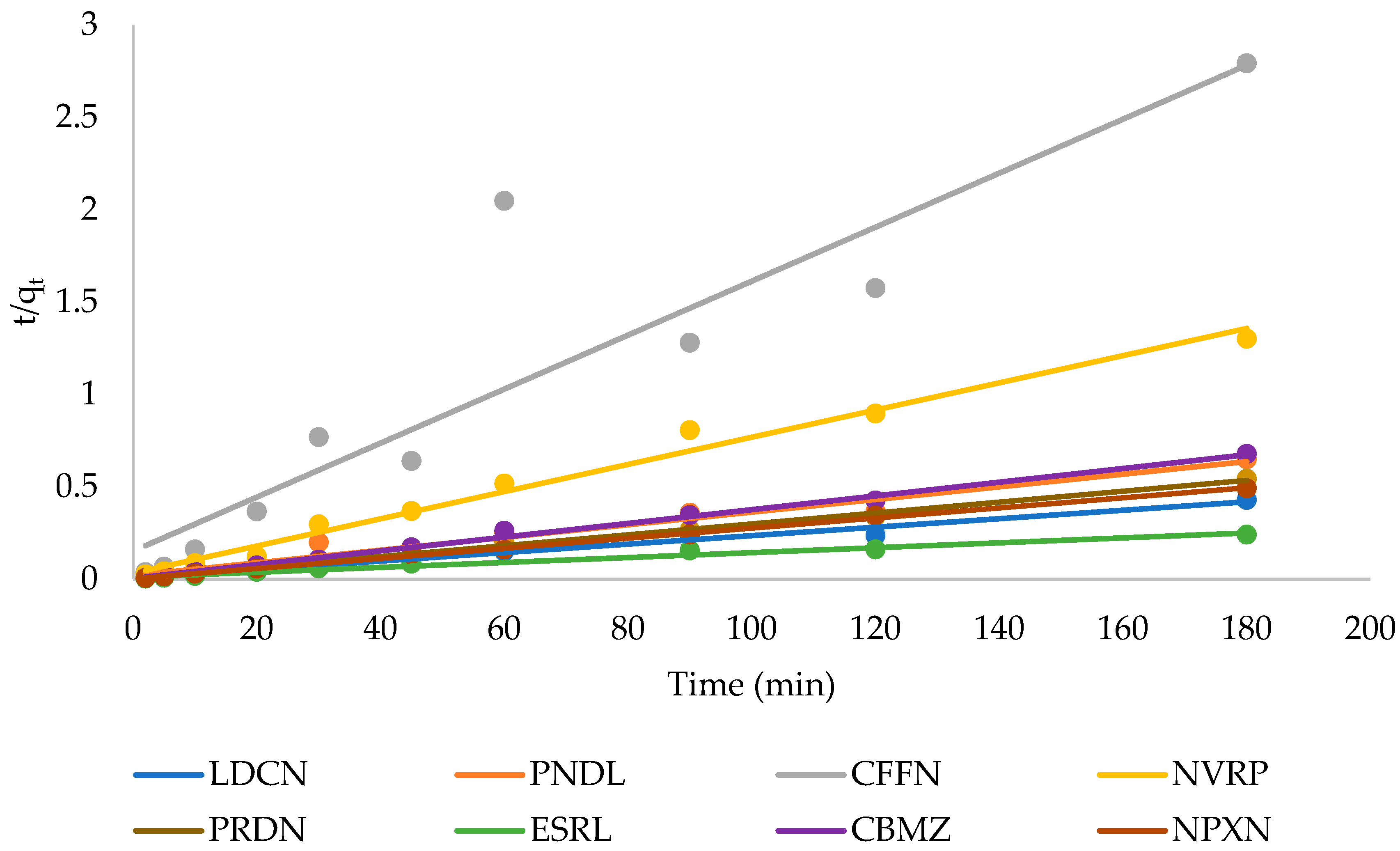 Ijerph 19 14922 g006