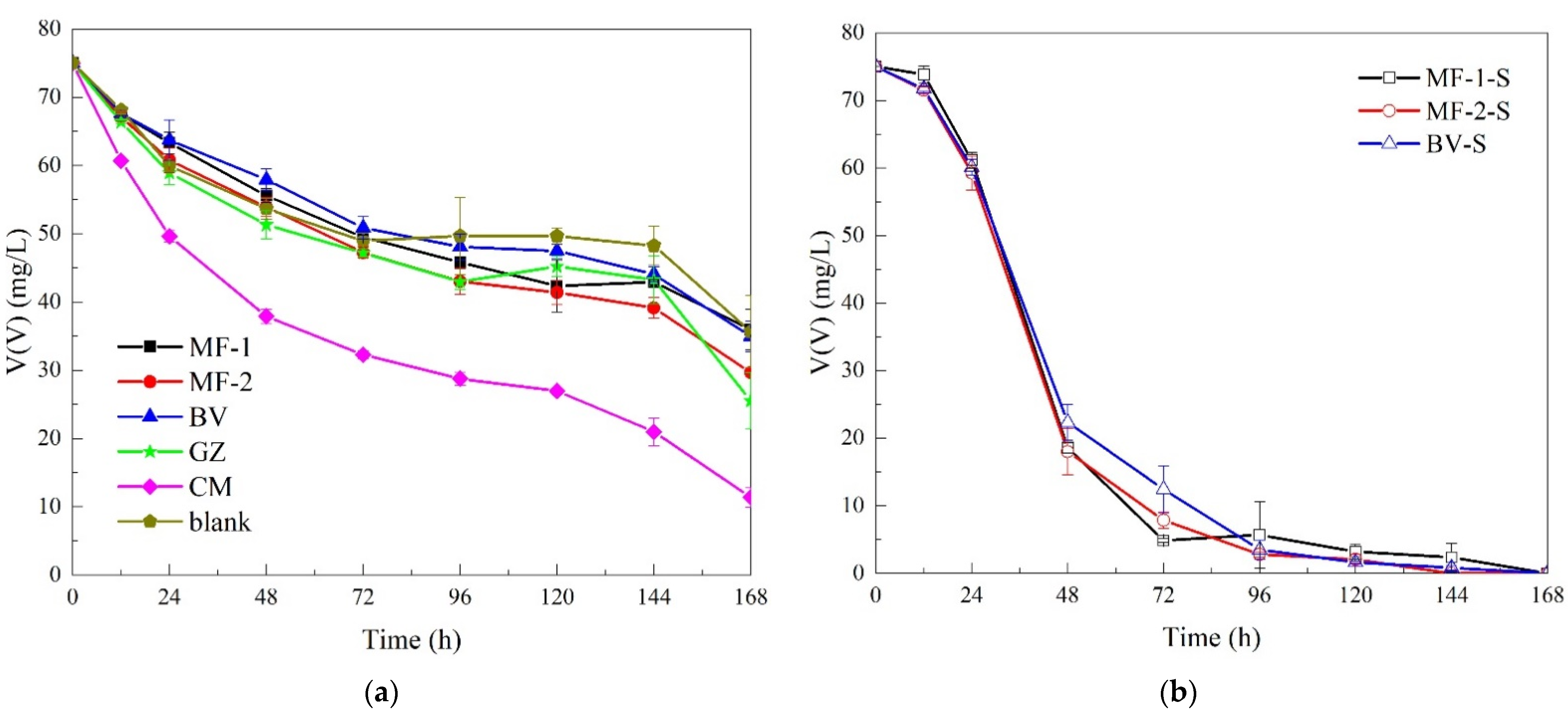 Ijerph 19 14926 g001