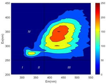 Ijerph 19 14926 i001