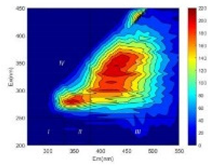 Ijerph 19 14926 i003