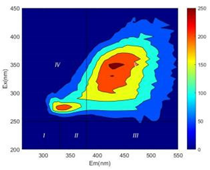 Ijerph 19 14926 i007