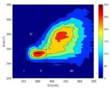 Ijerph 19 14926 i017