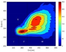 Ijerph 19 14926 i018