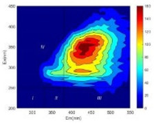 Ijerph 19 14926 i019