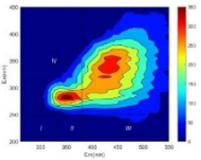 Ijerph 19 14926 i027