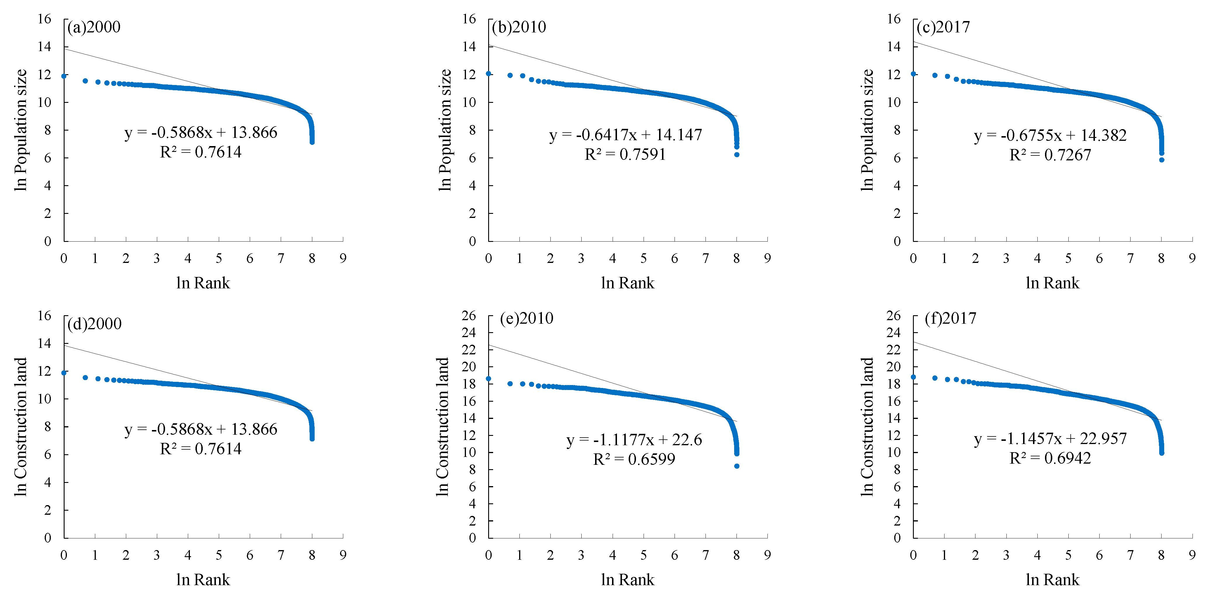 Ijerph 19 14927 g005