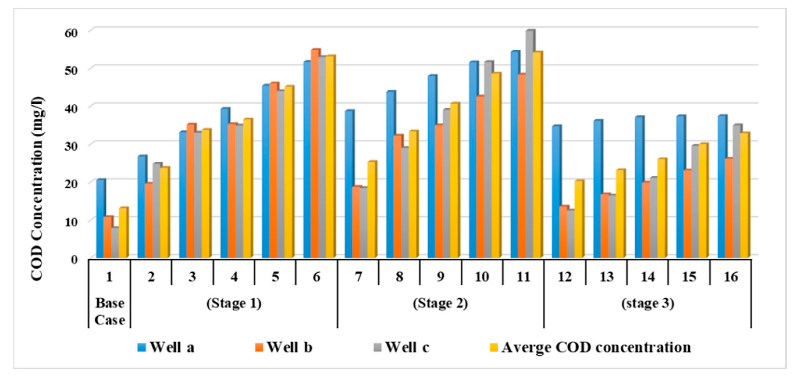 Ijerph 19 14929 g013