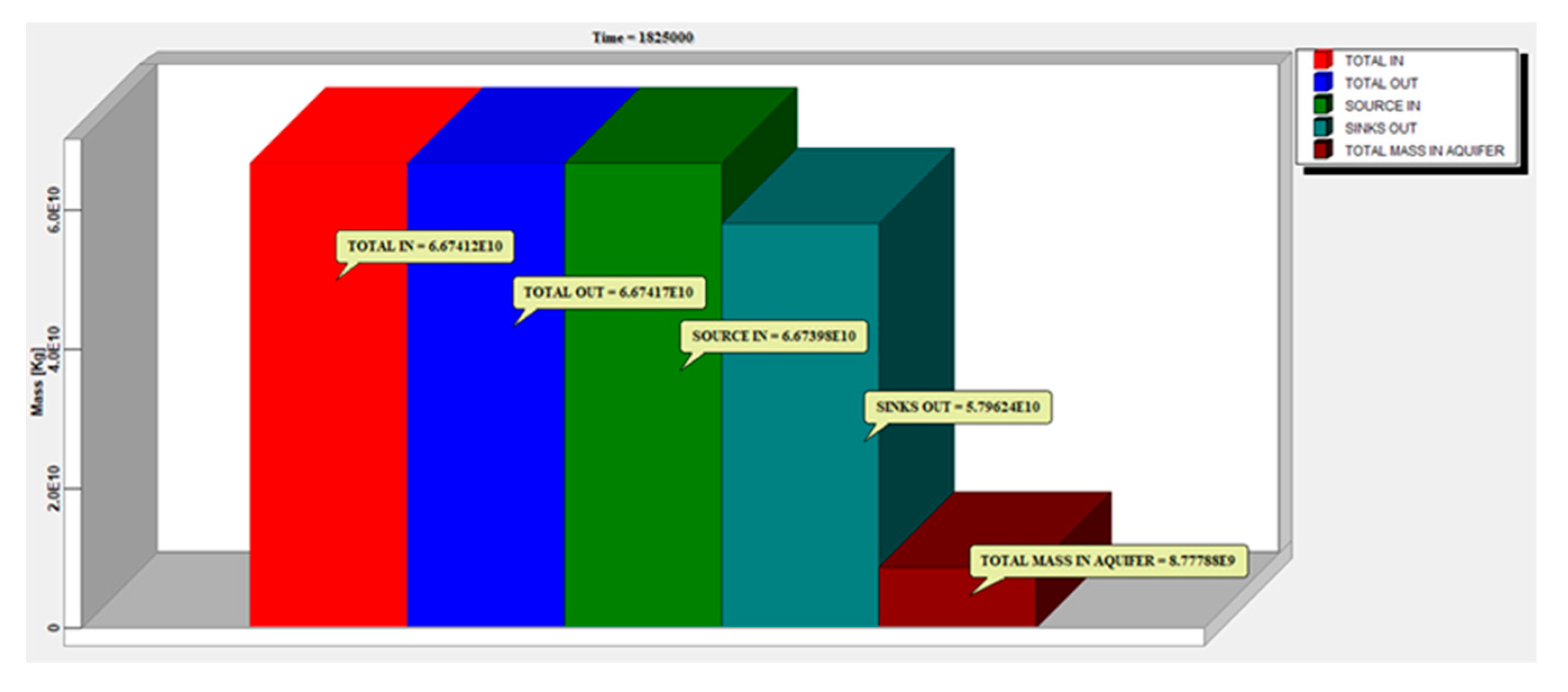 Ijerph 19 14929 g0a4