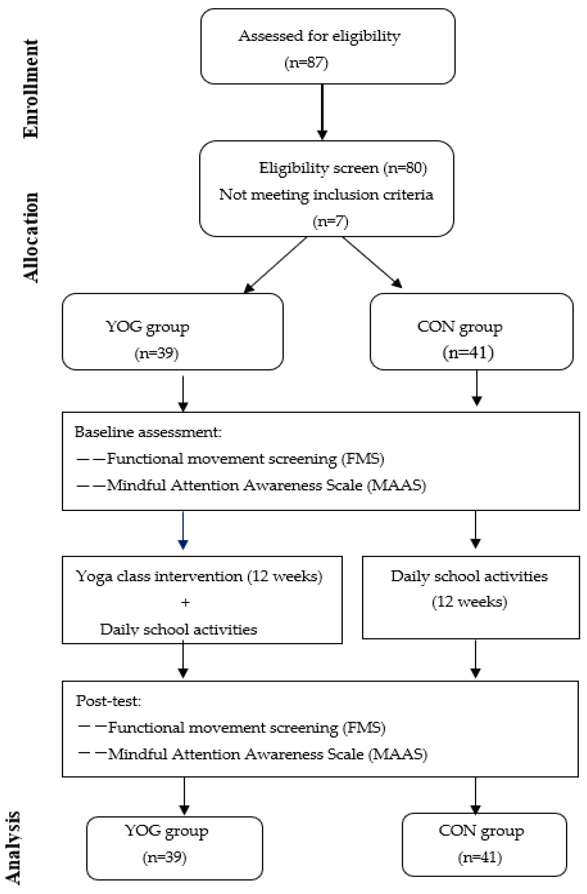 Ijerph 19 14930 g001 Ijerph 19 14930 g001