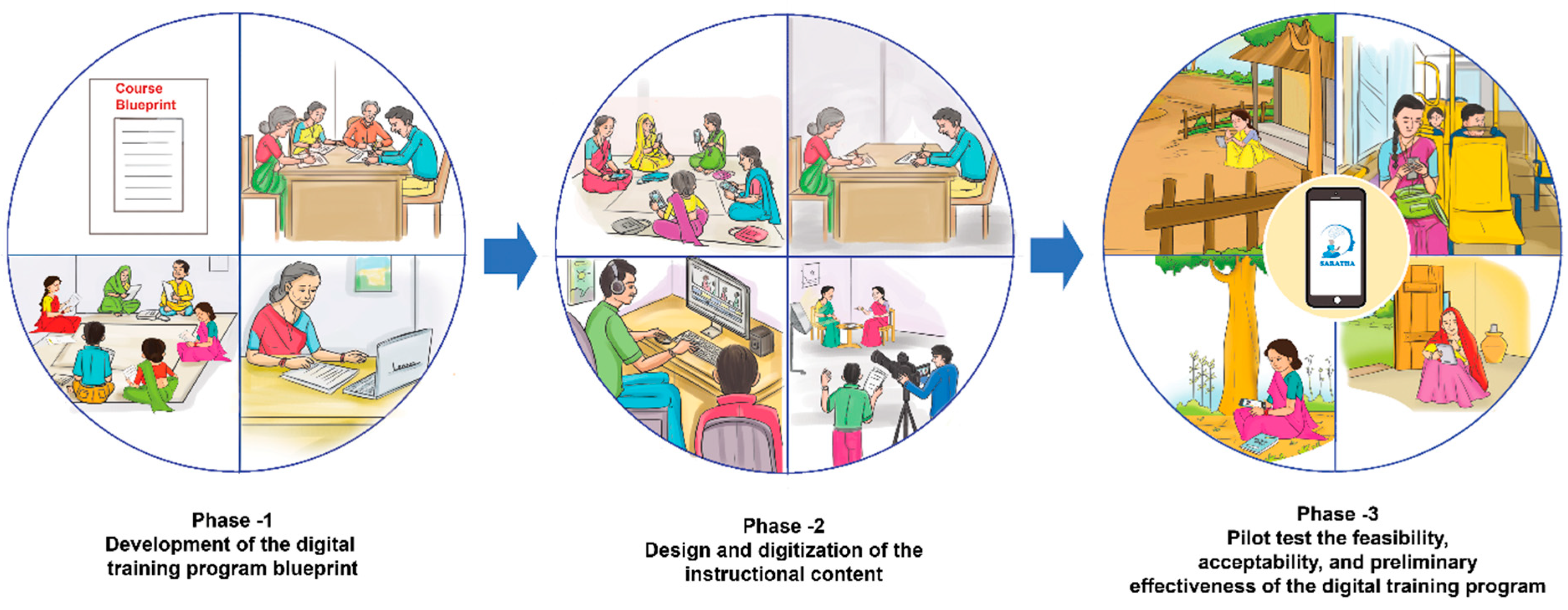 Ijerph 19 14936 g001