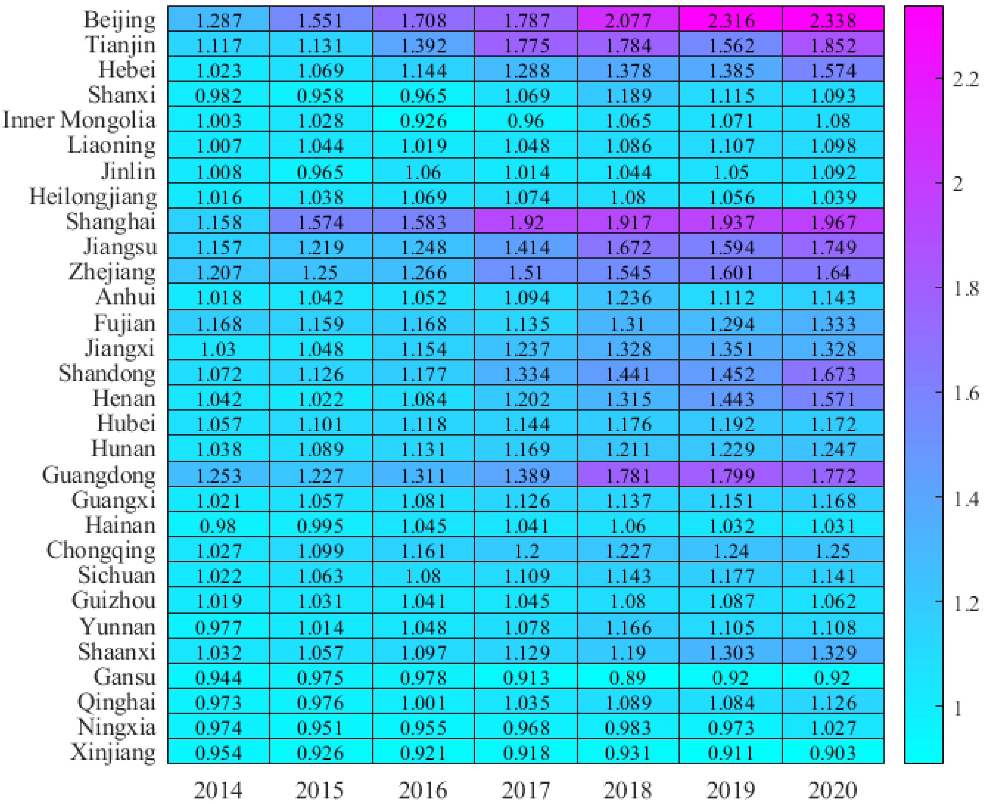 Ijerph 19 14941 g001