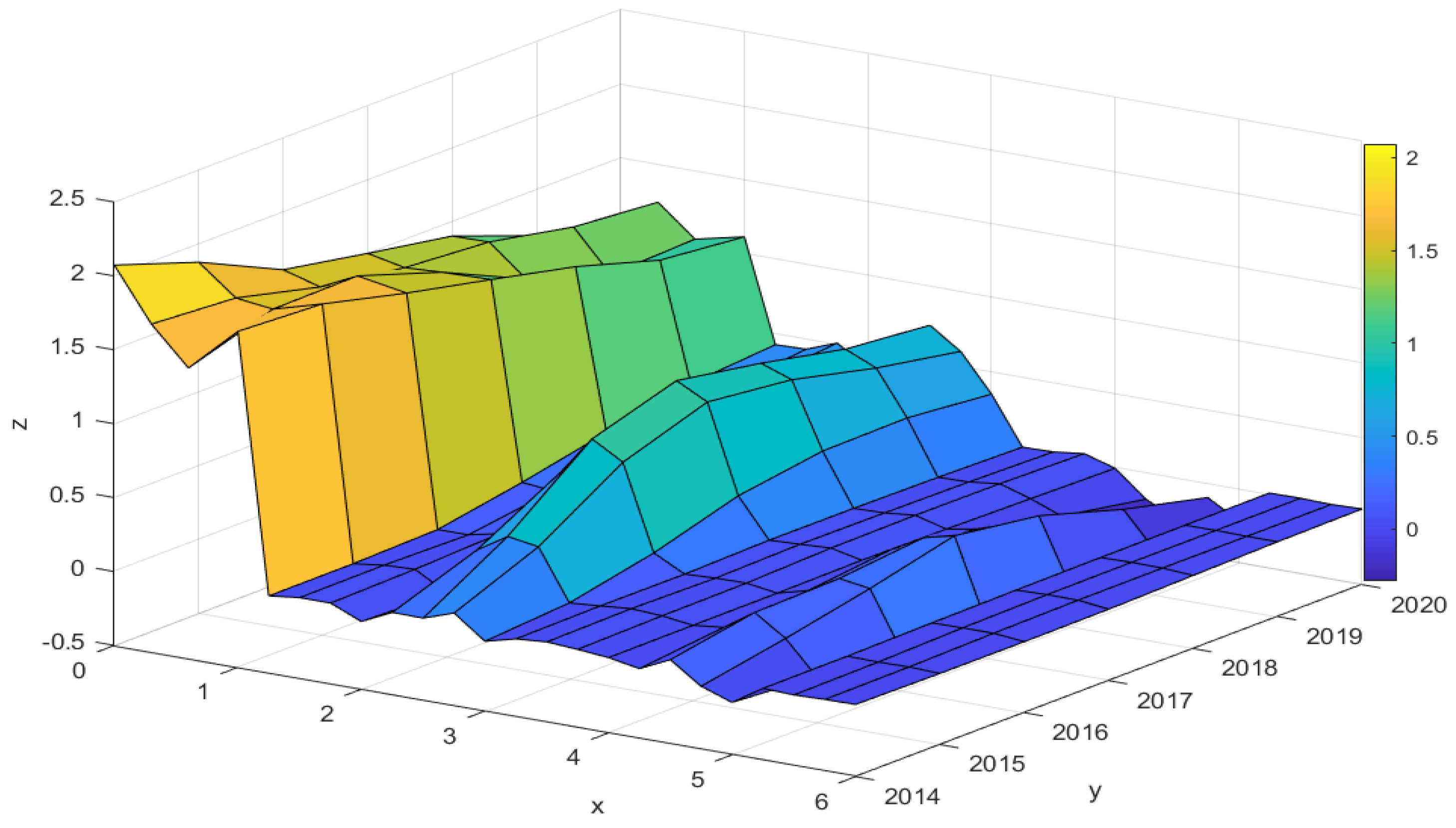Ijerph 19 14941 g004